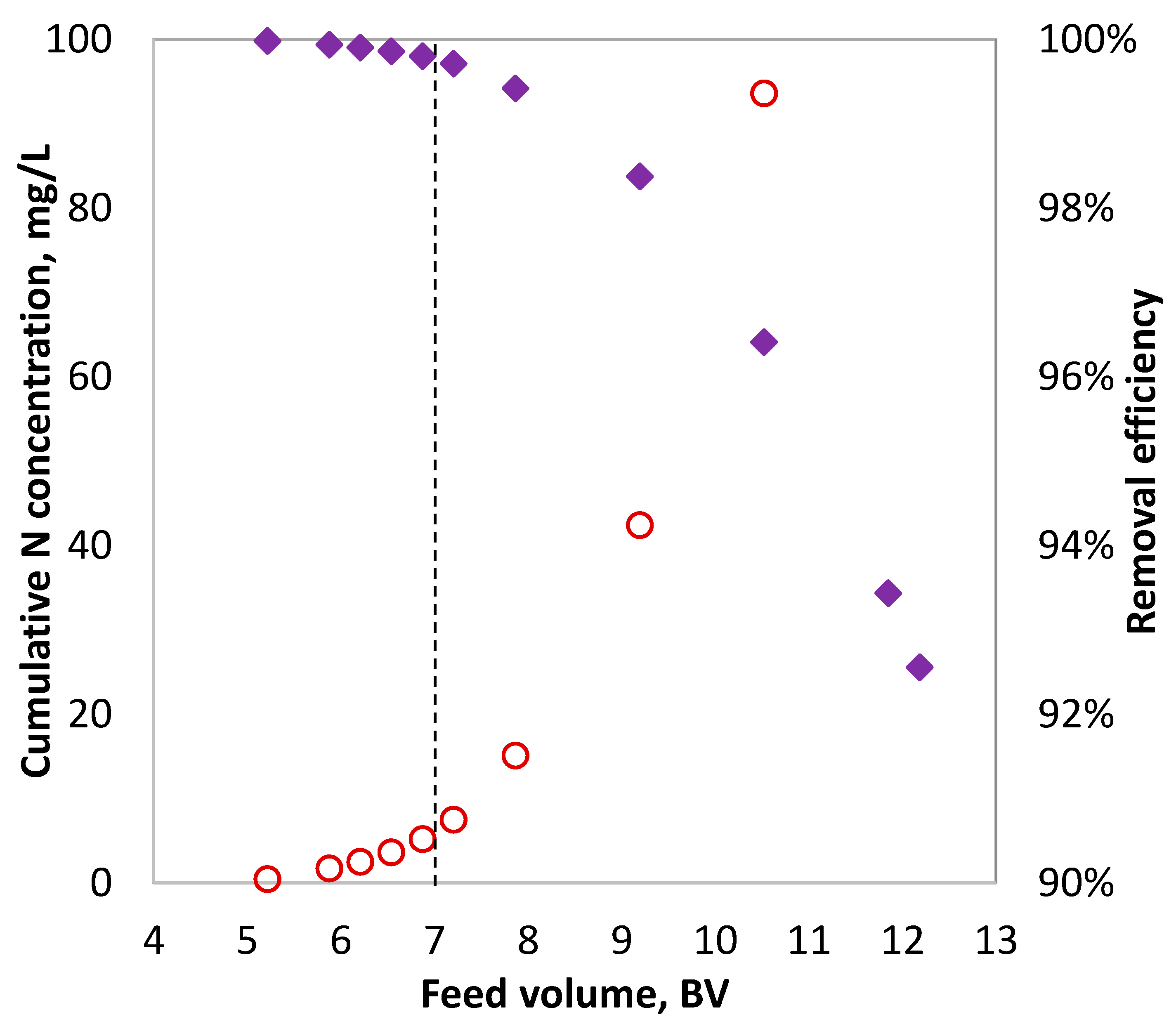 Processes 11 00815 g004 Processes 11 00815 g004