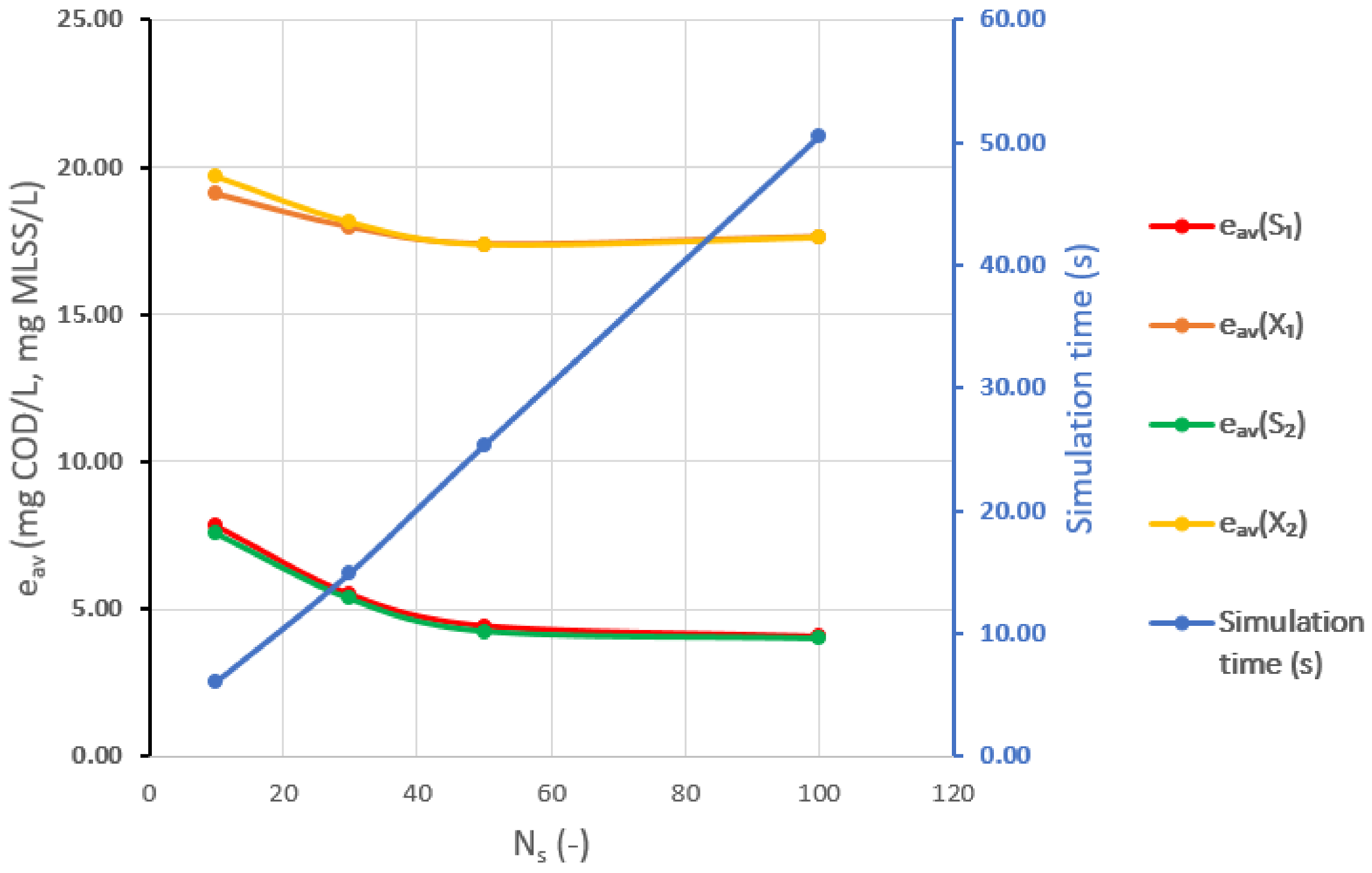 Processes 11 00823 g006 Processes 11 00823 g006
