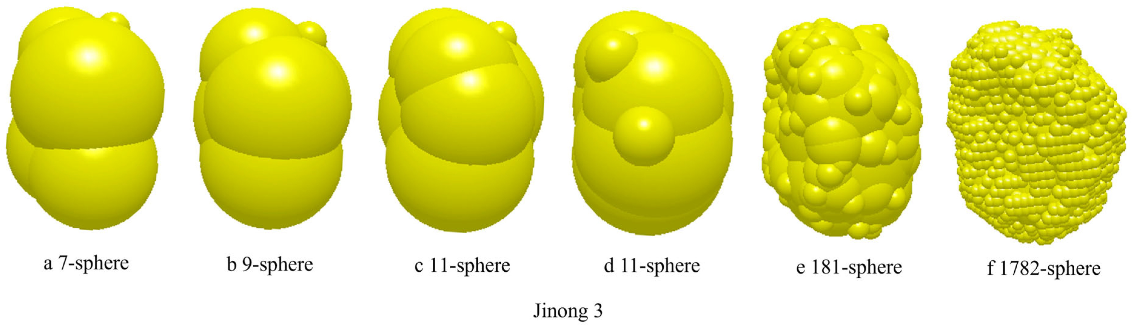 Processes 11 00825 g006