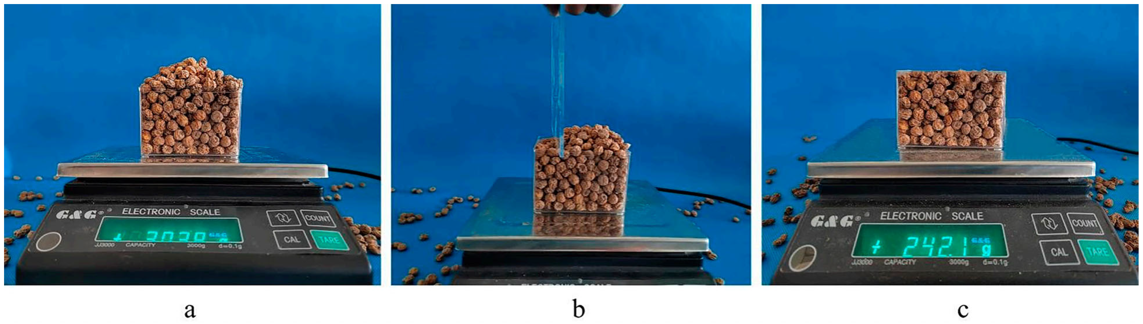 Processes 11 00825 g009