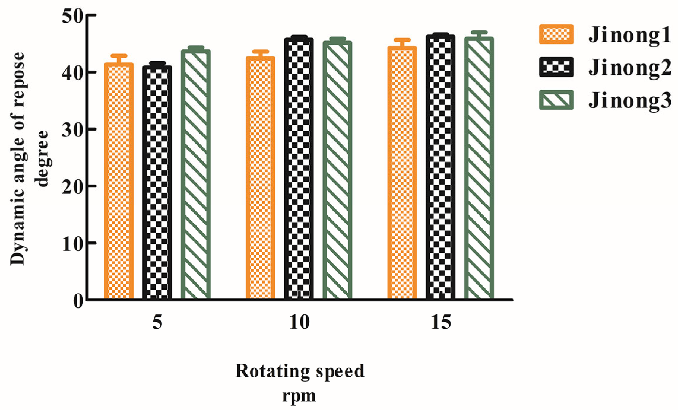 Processes 11 00825 g011