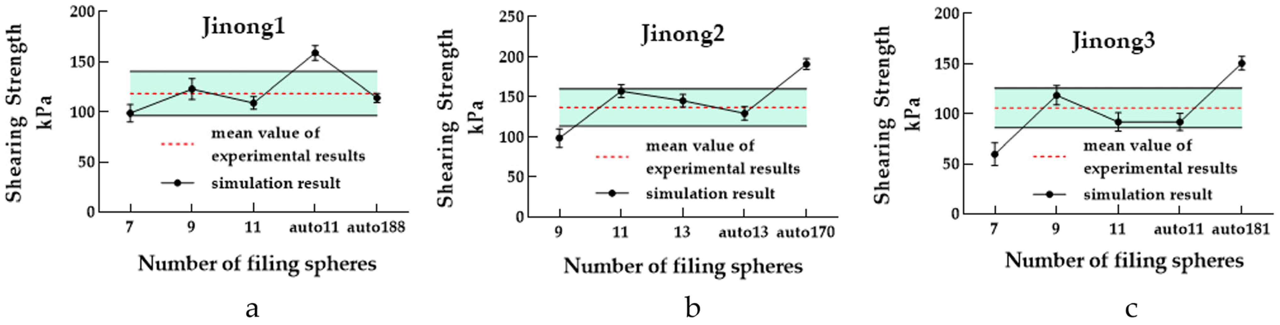 Processes 11 00825 g013