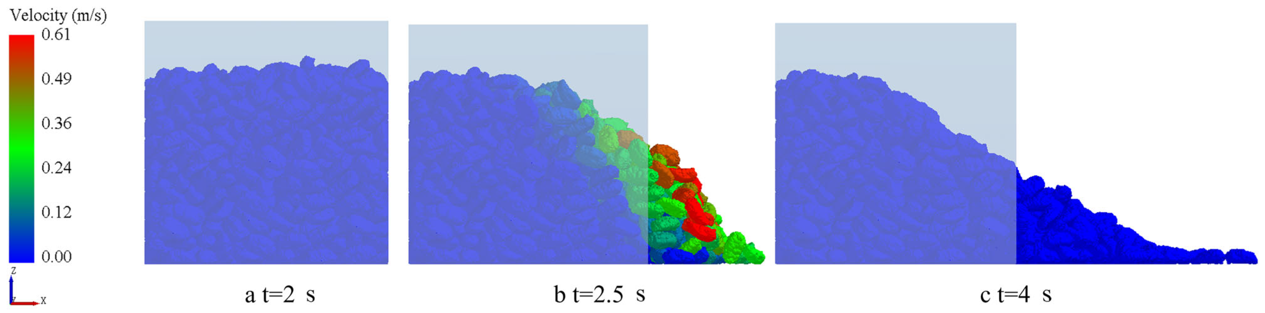 Processes 11 00825 g015