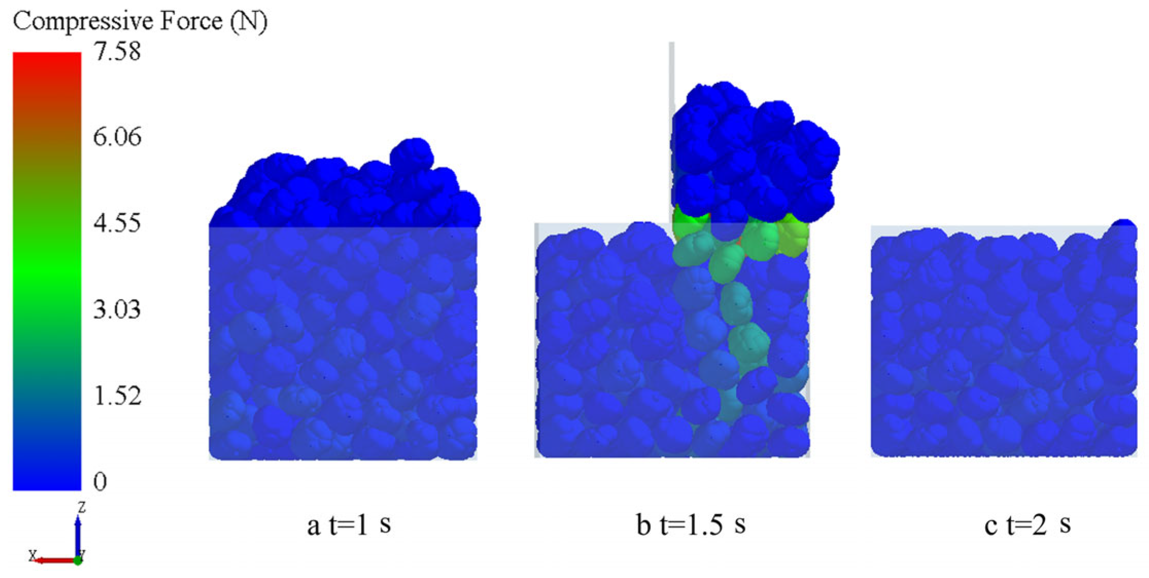 Processes 11 00825 g018