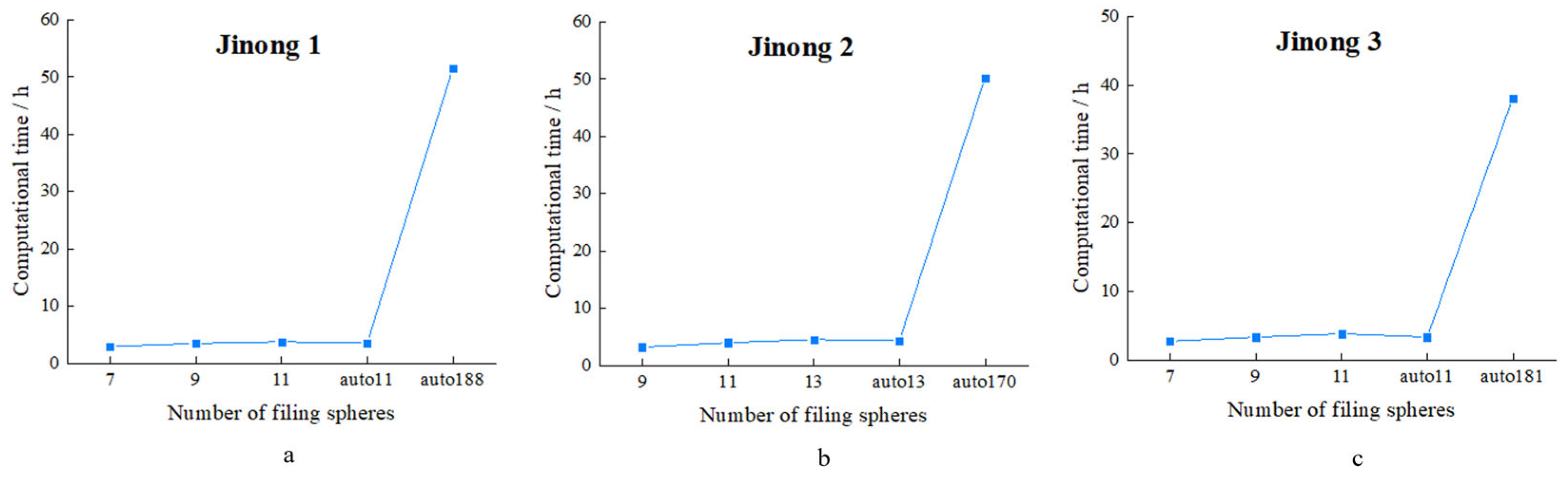 Processes 11 00825 g023