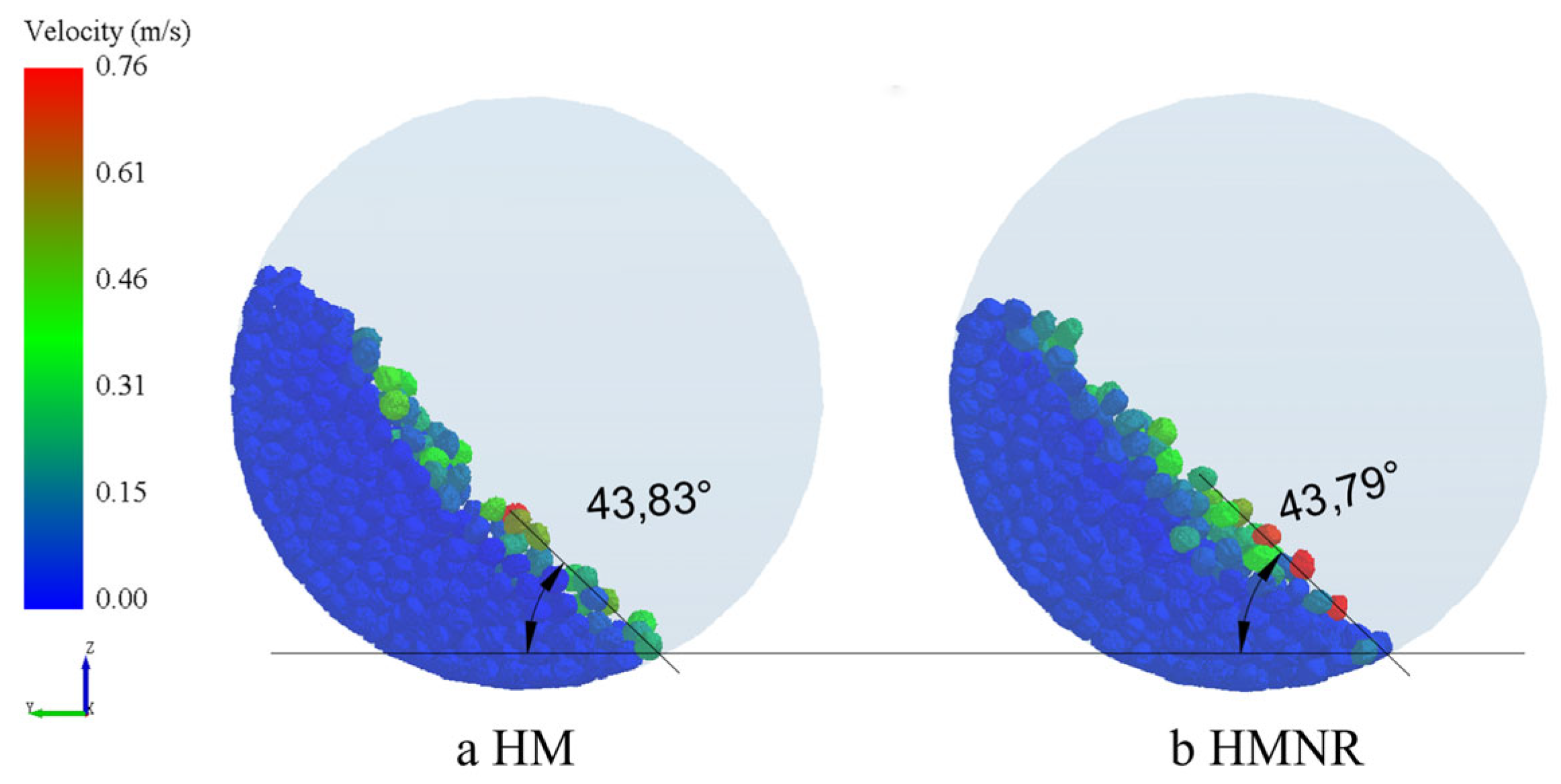 Processes 11 00825 g024
