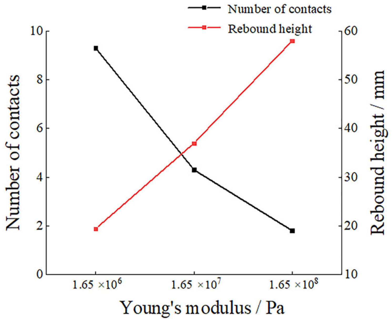 Processes 11 00825 g026