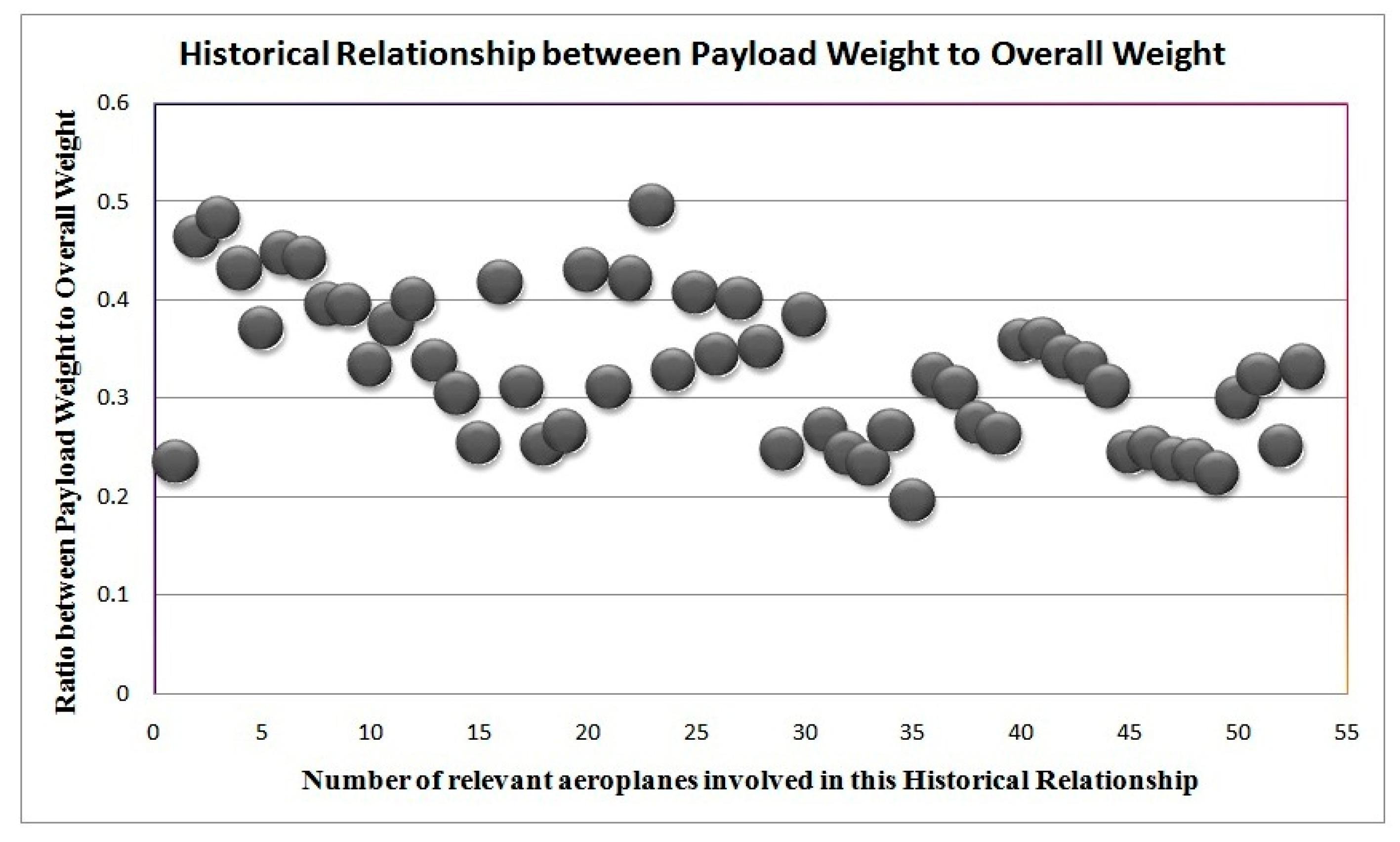 Processes 11 00830 g002