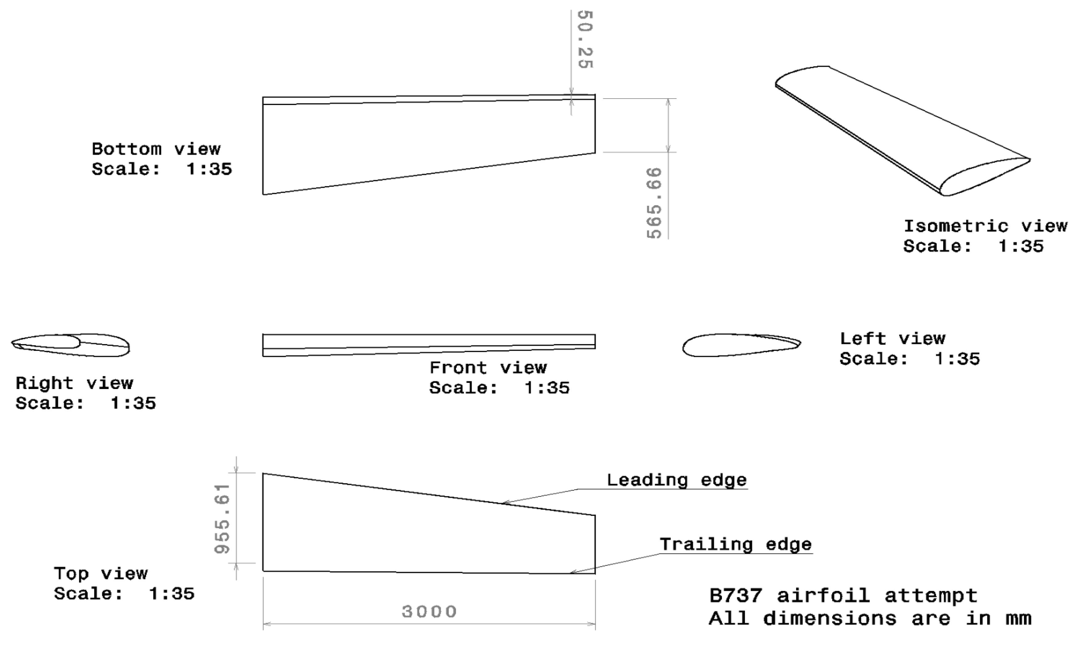 Processes 11 00830 g003