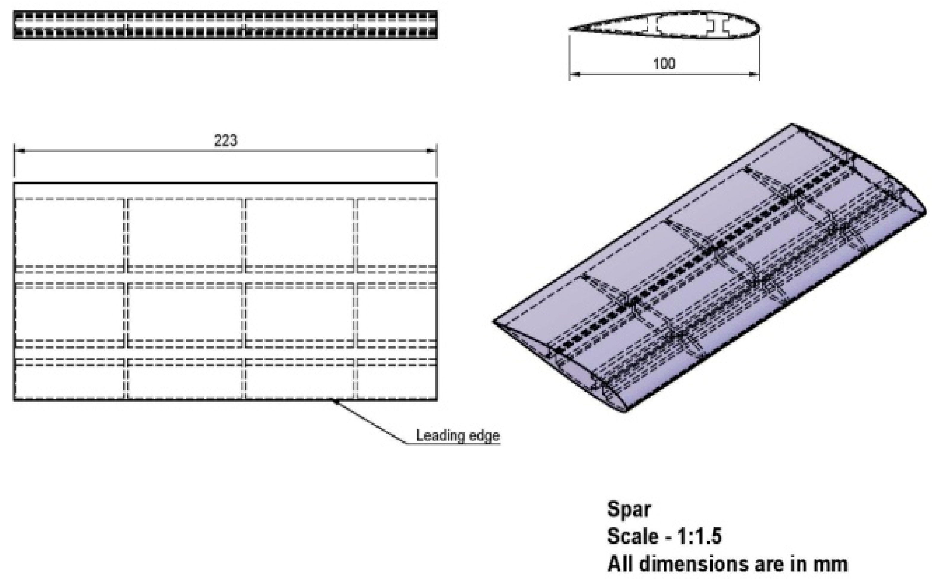 Processes 11 00830 g005