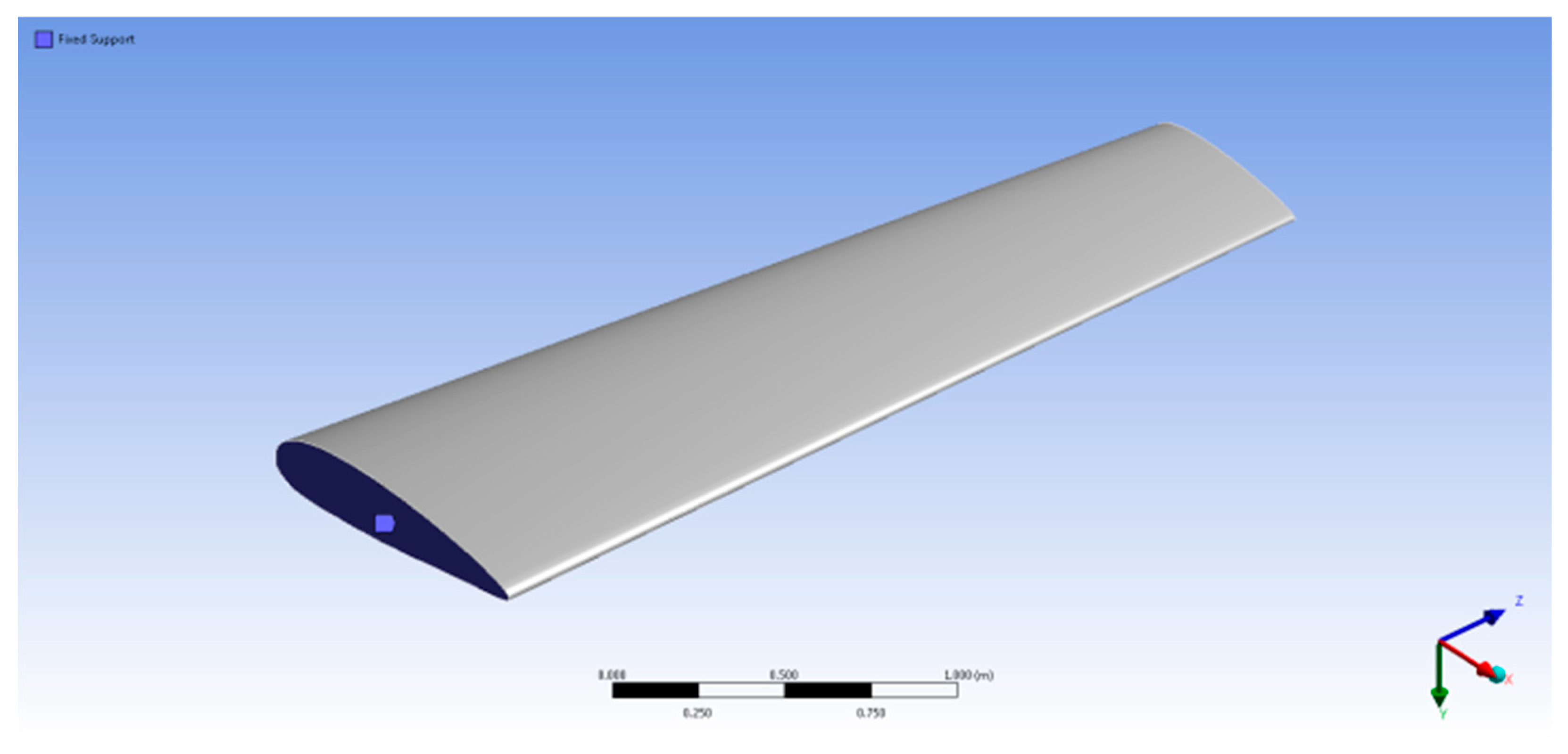 Processes 11 00830 g011