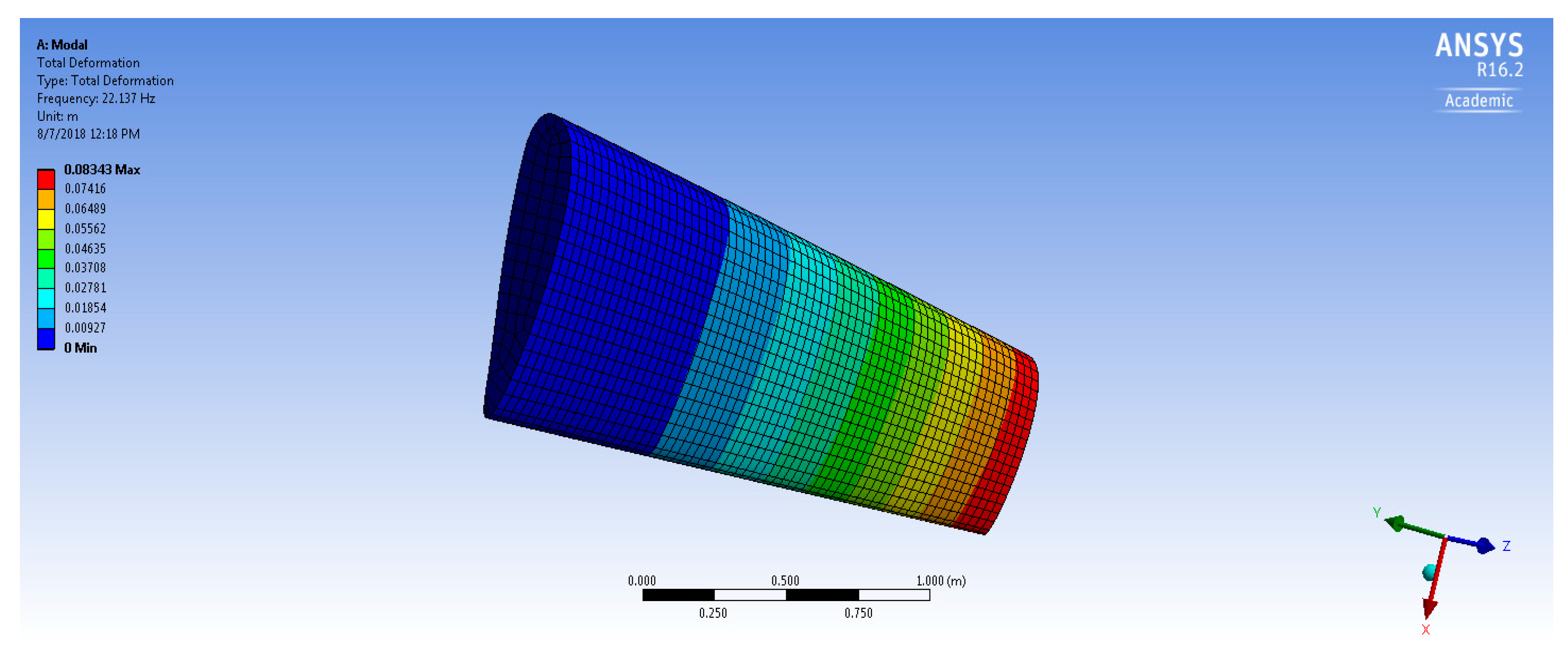 Processes 11 00830 g014