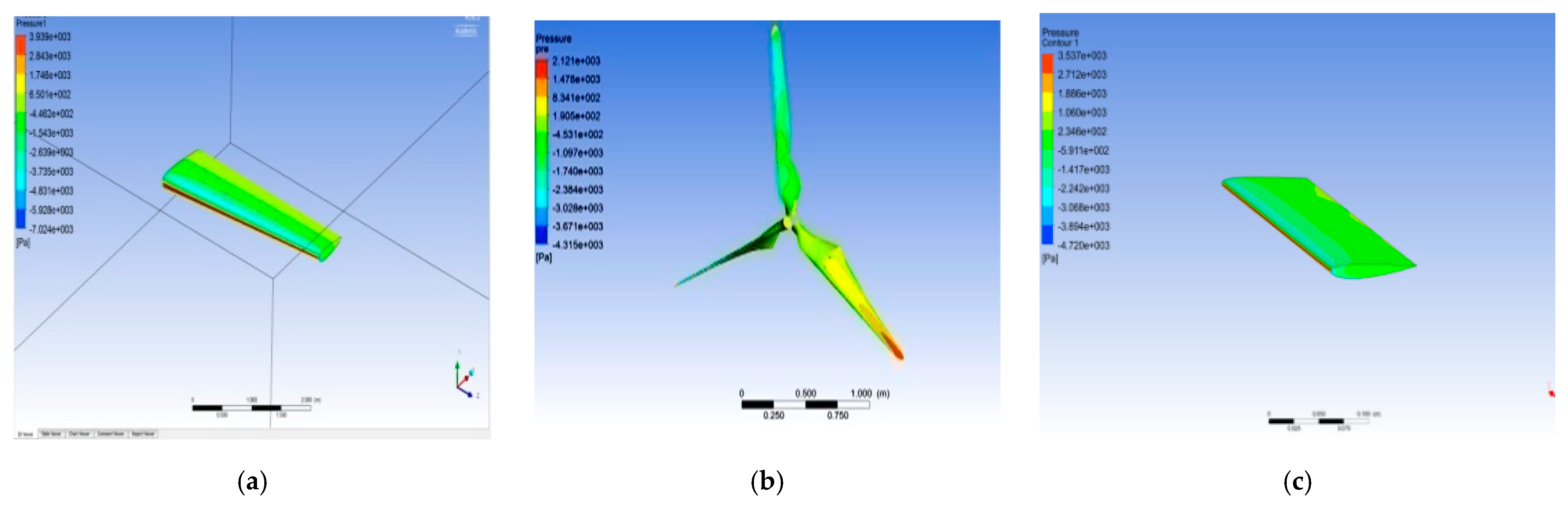Processes 11 00830 g015