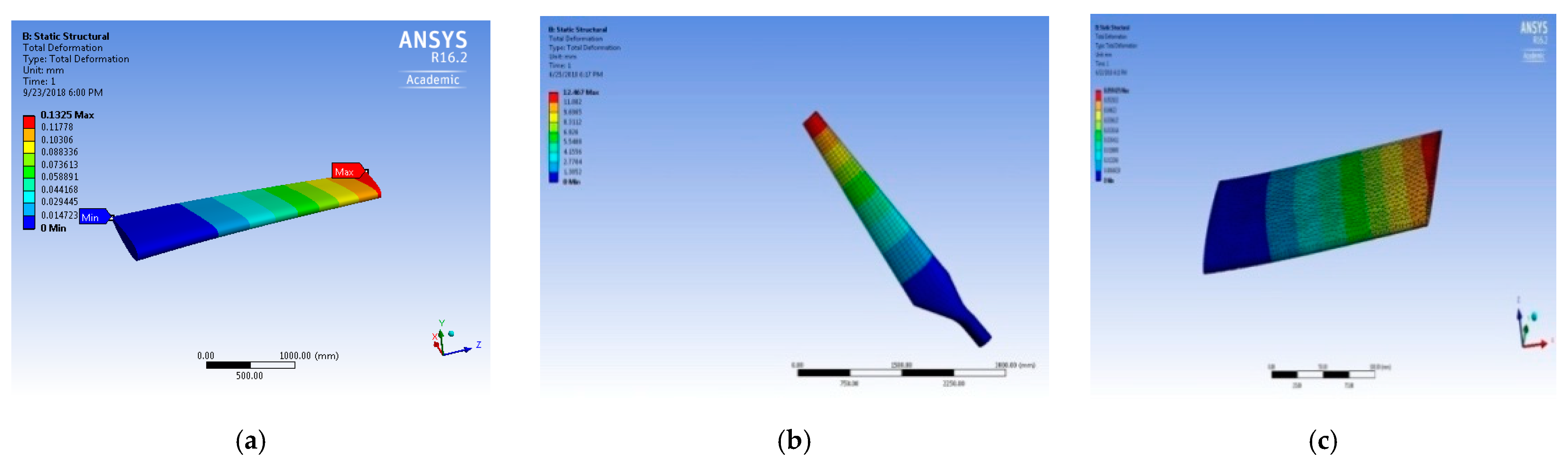 Processes 11 00830 g016