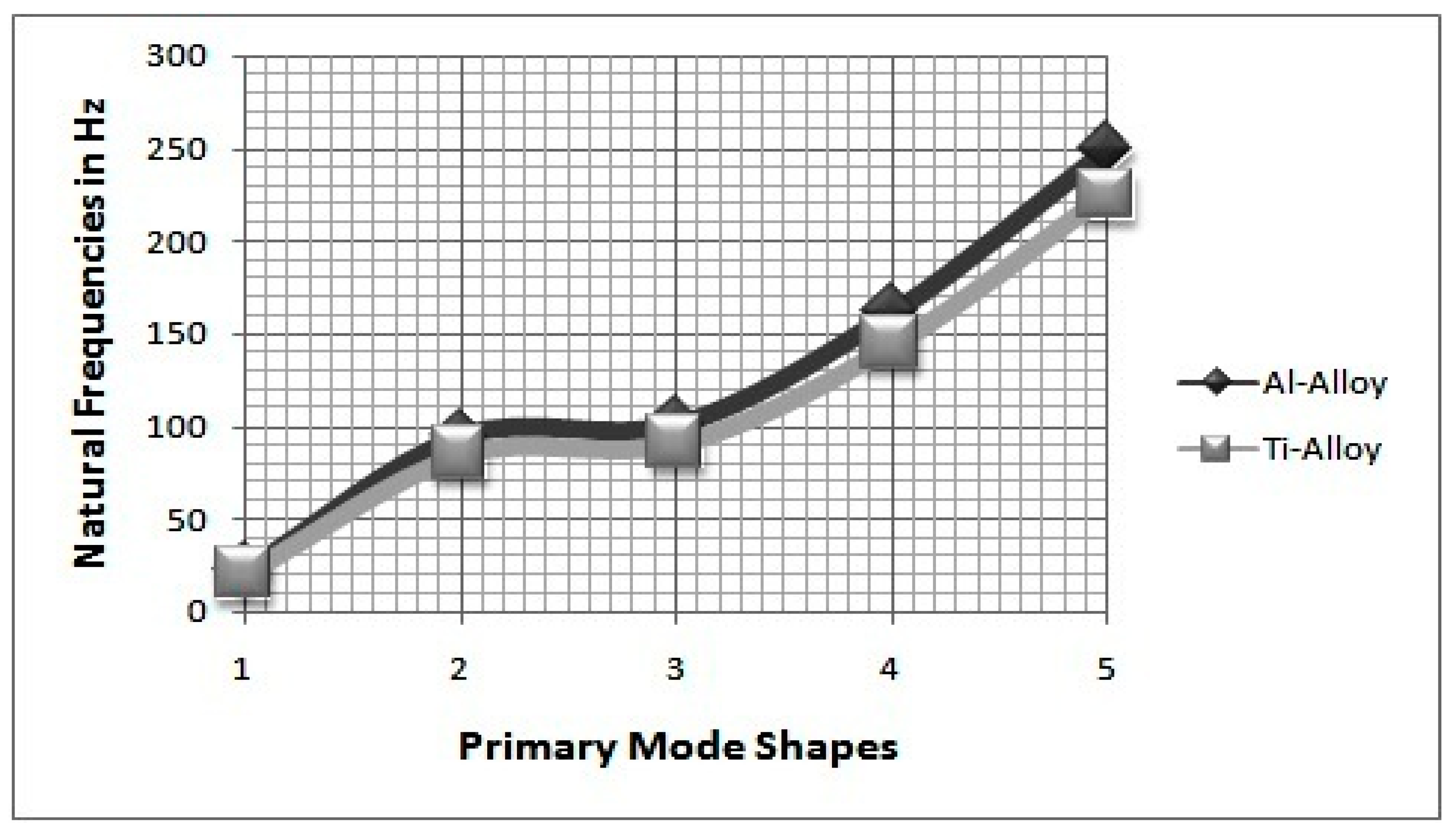 Processes 11 00830 g018