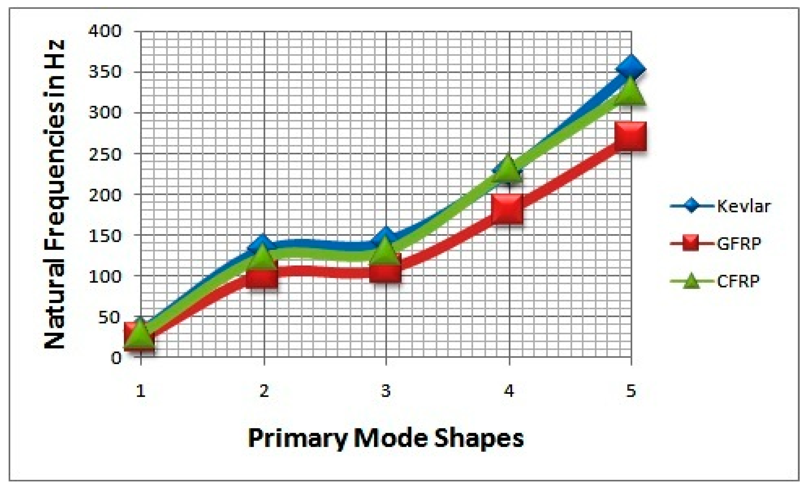 Processes 11 00830 g019