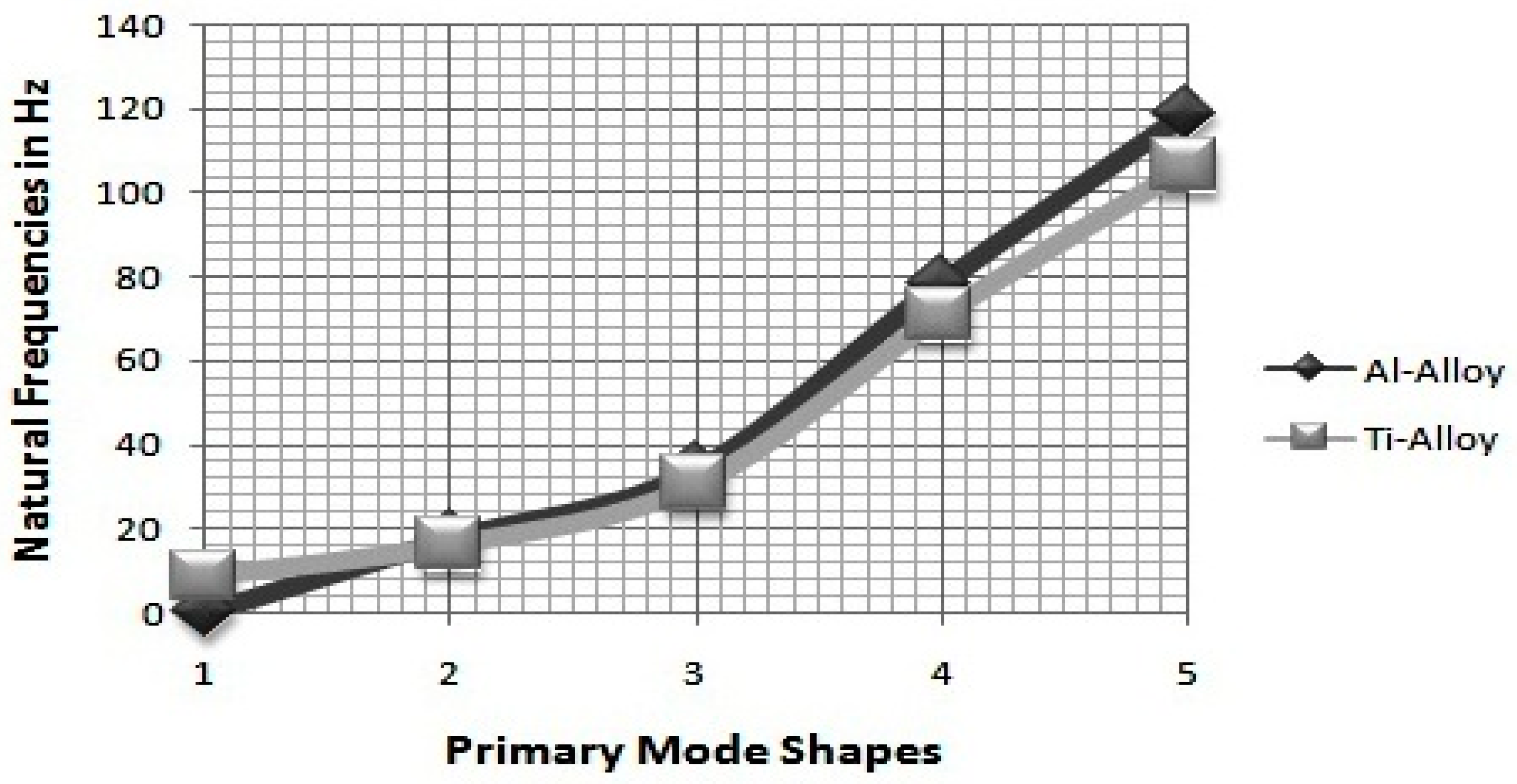 Processes 11 00830 g021