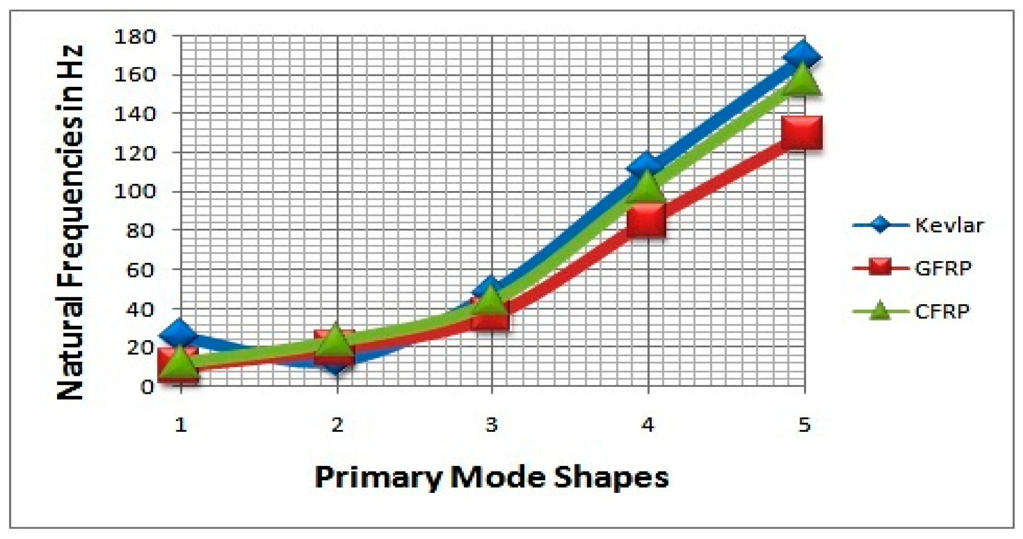 Processes 11 00830 g022