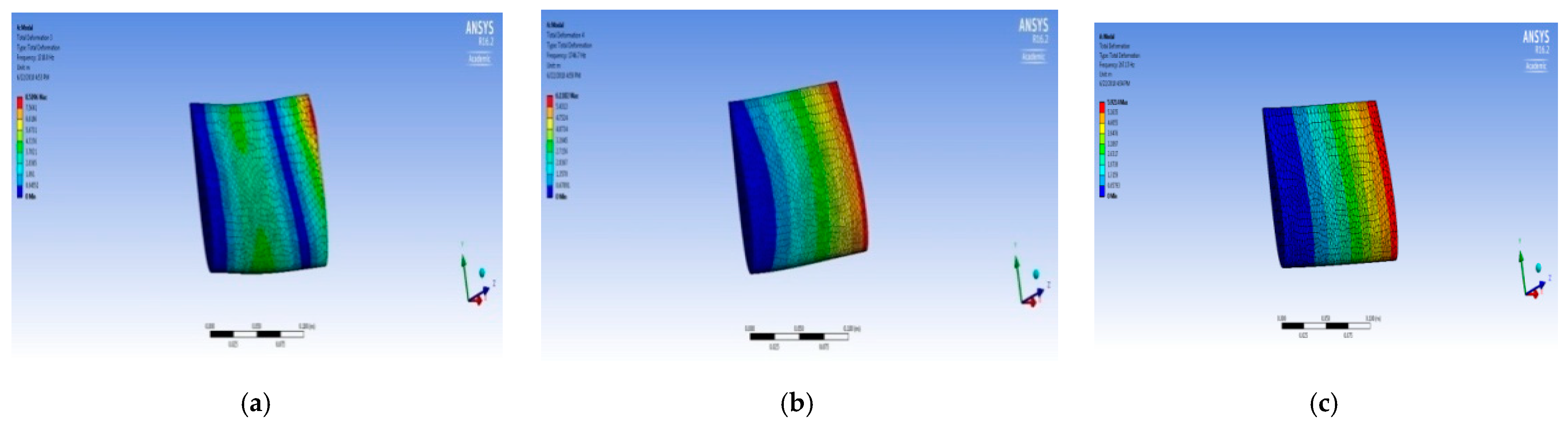 Processes 11 00830 g023