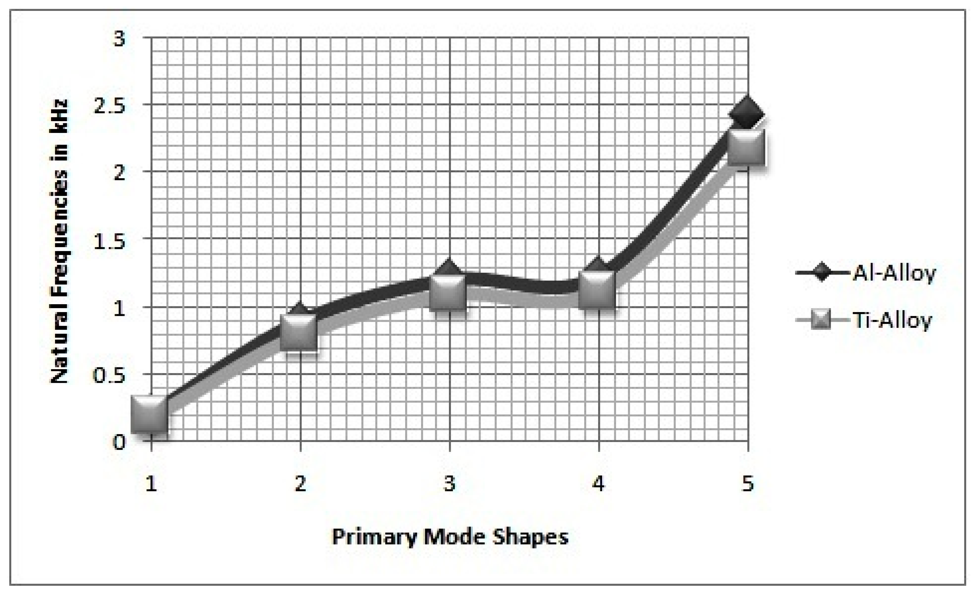 Processes 11 00830 g024