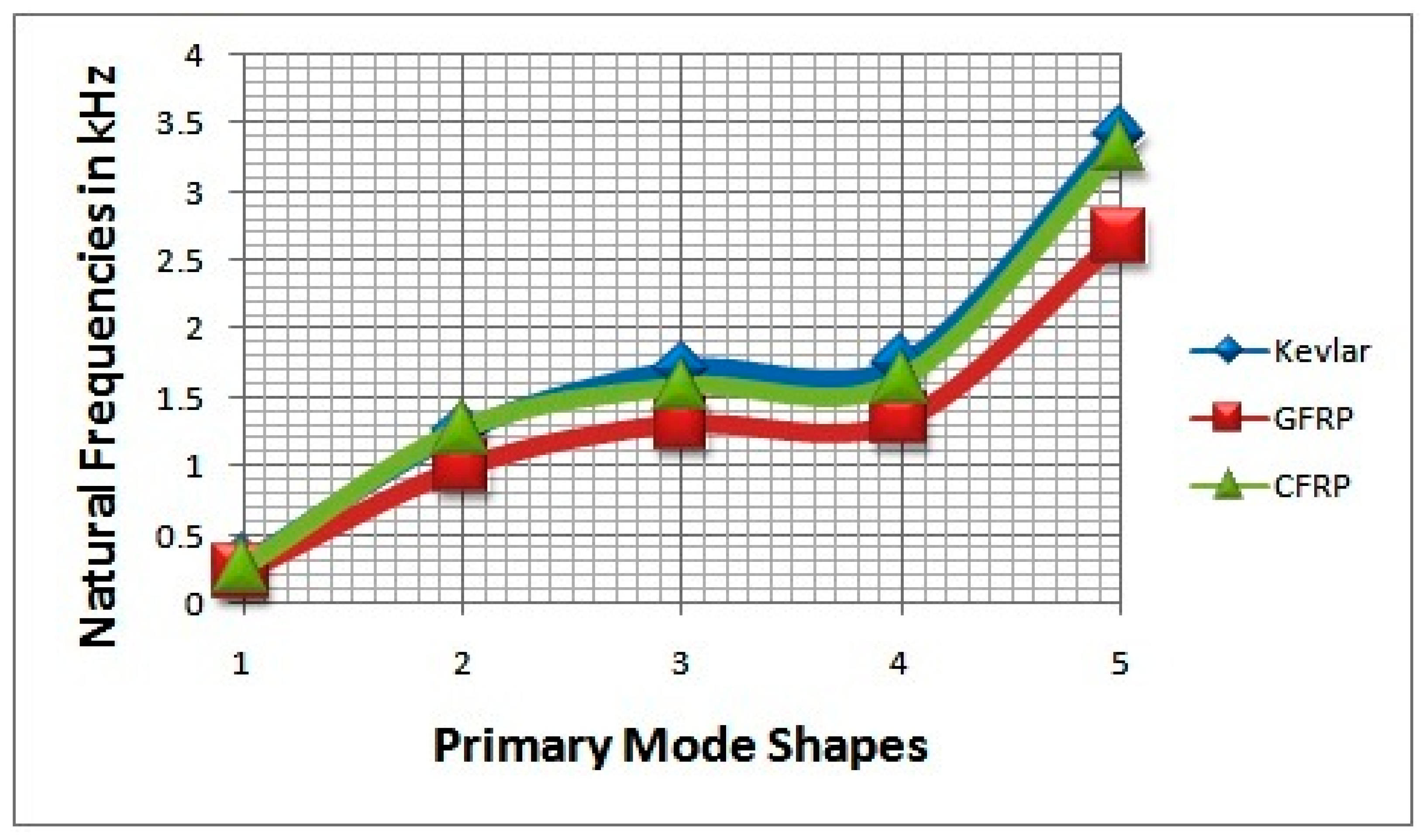 Processes 11 00830 g025