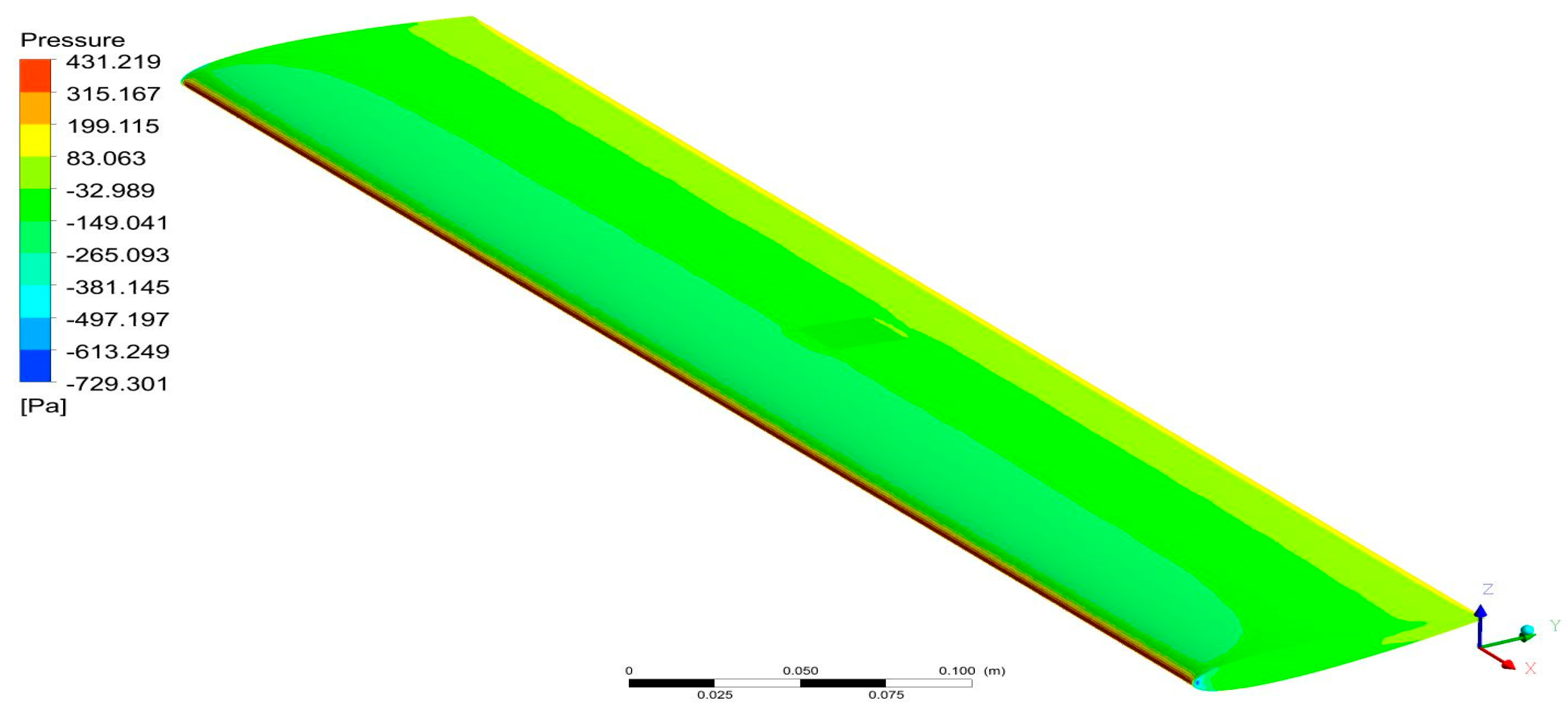 Processes 11 00830 g027