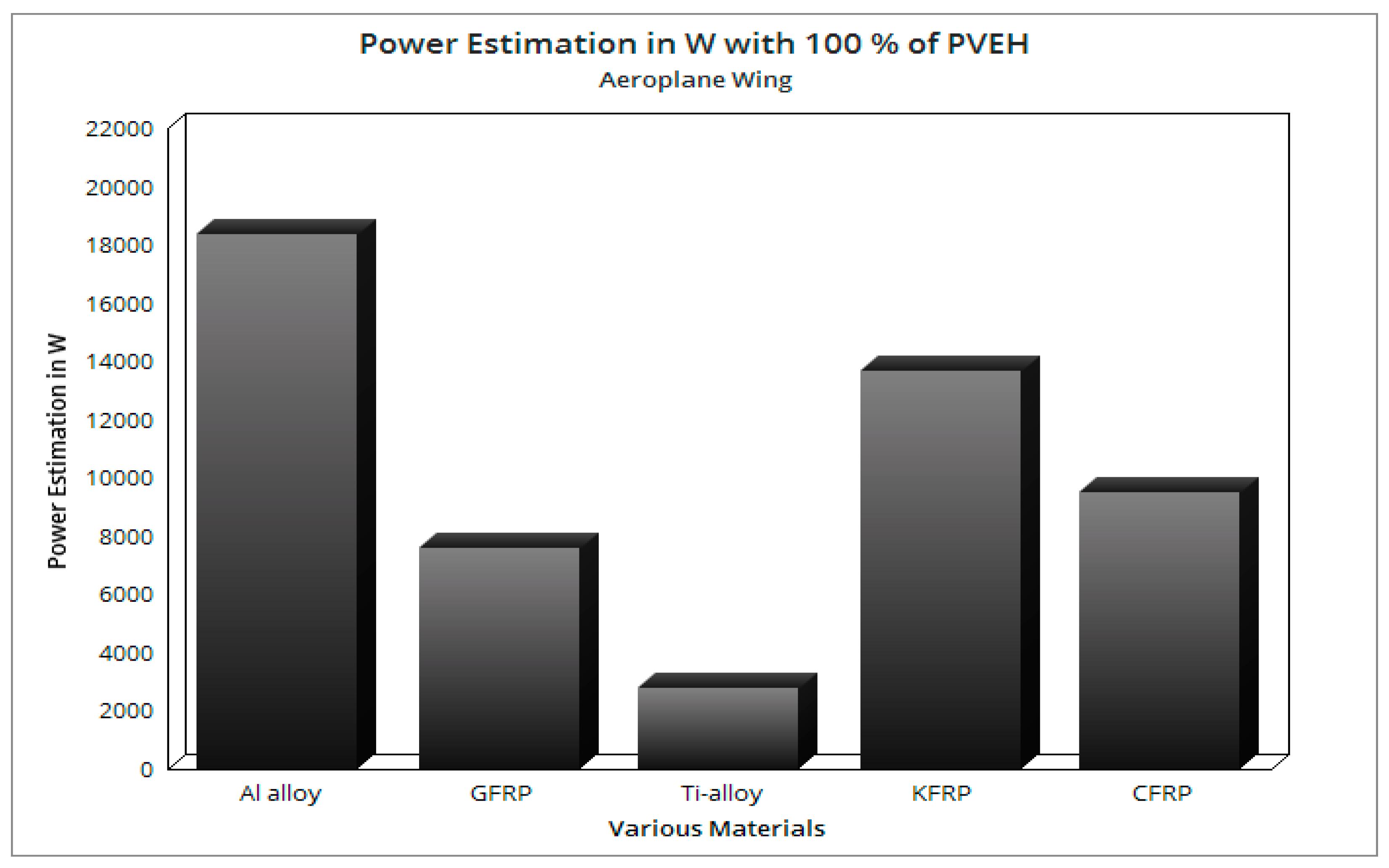 Processes 11 00830 g030