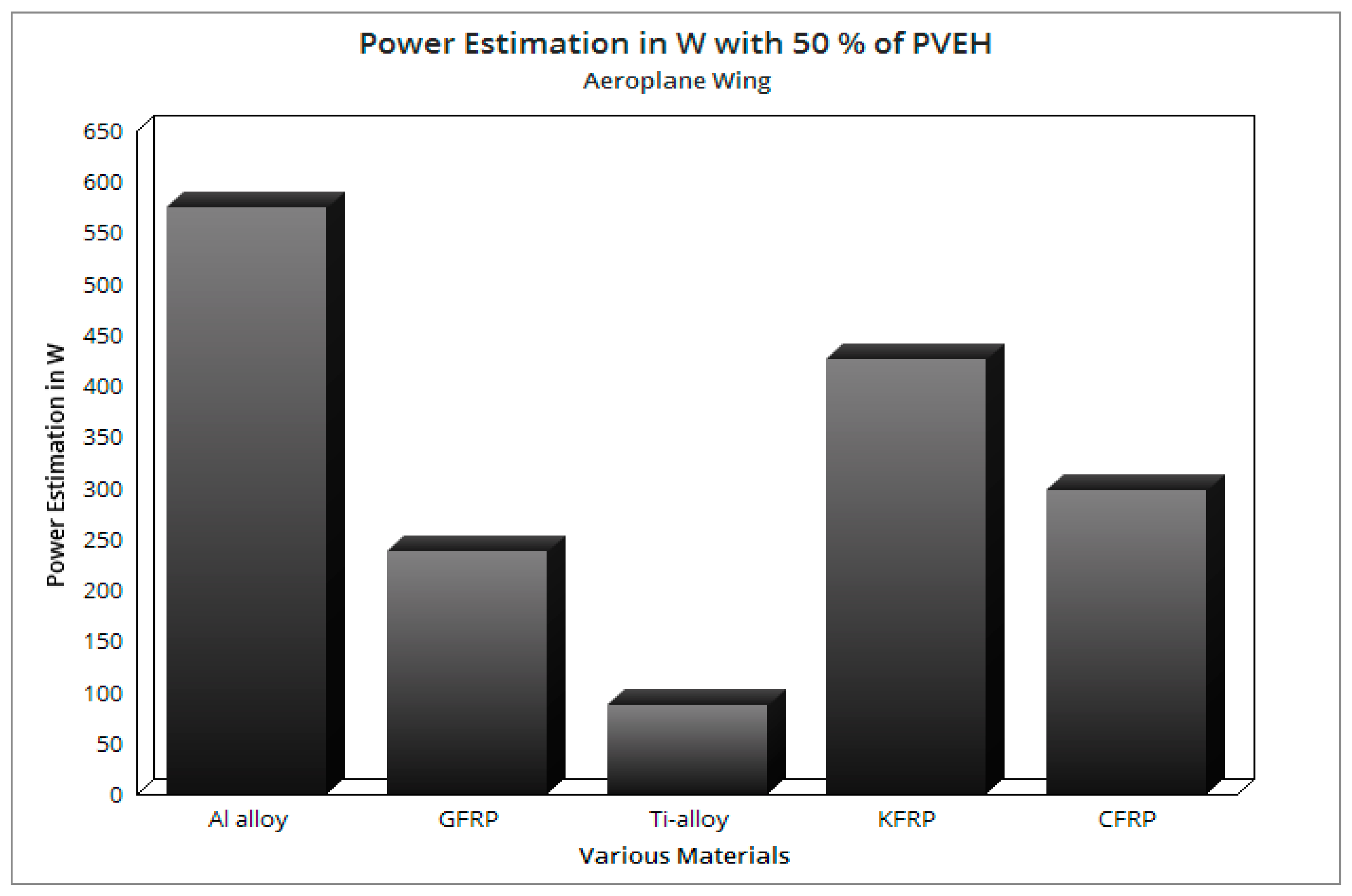 Processes 11 00830 g032