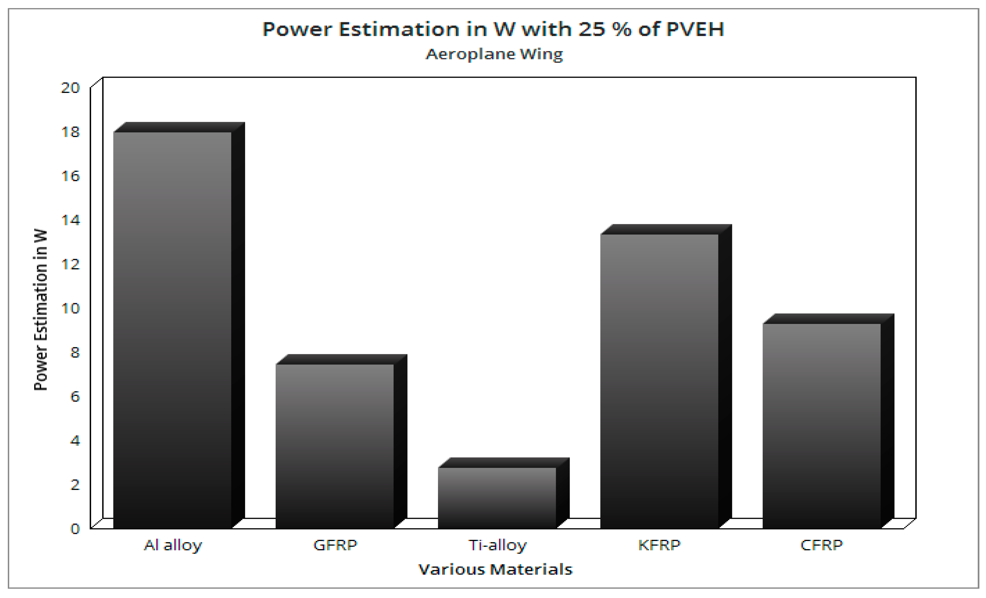 Processes 11 00830 g033