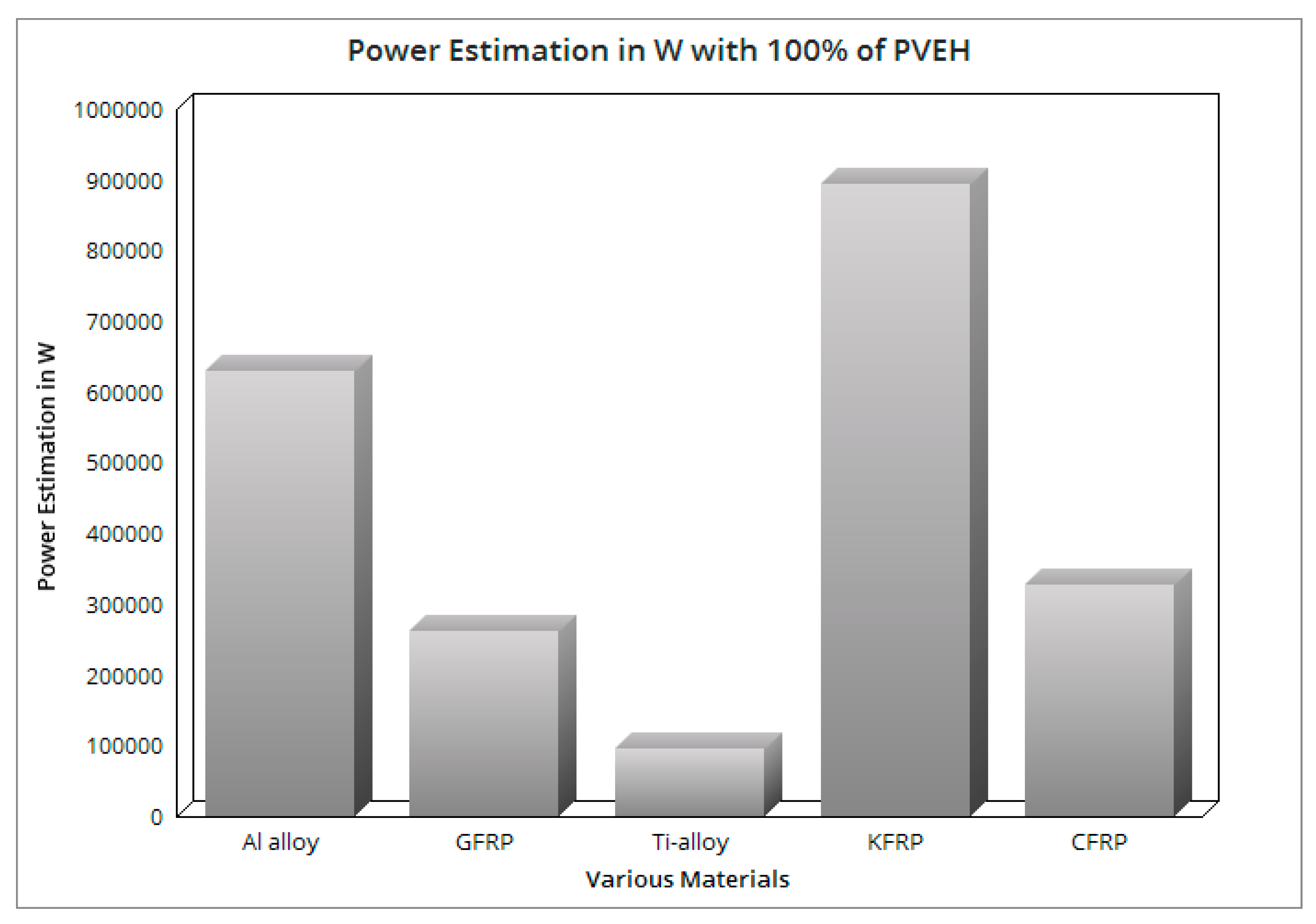 Processes 11 00830 g035