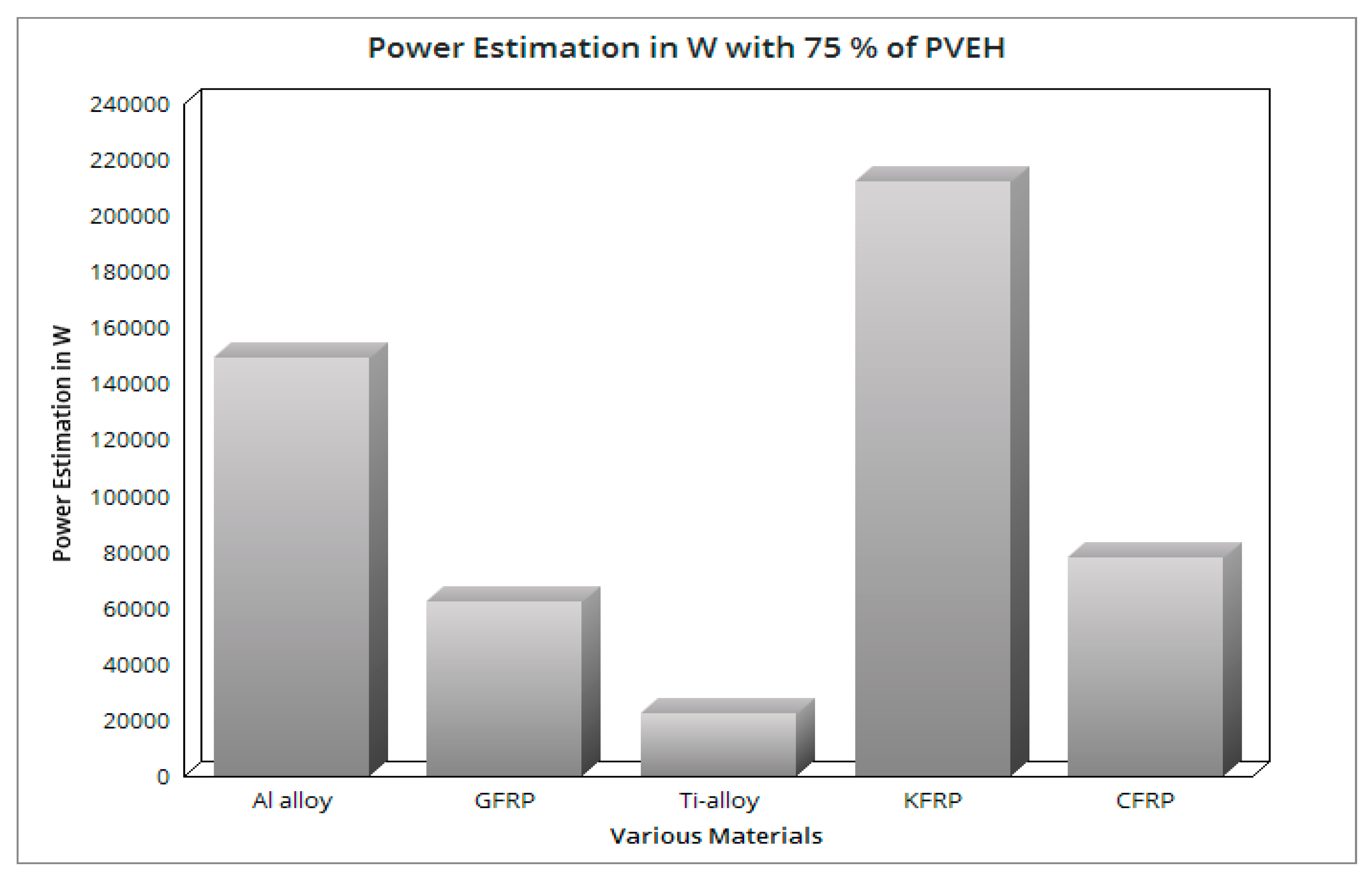 Processes 11 00830 g036