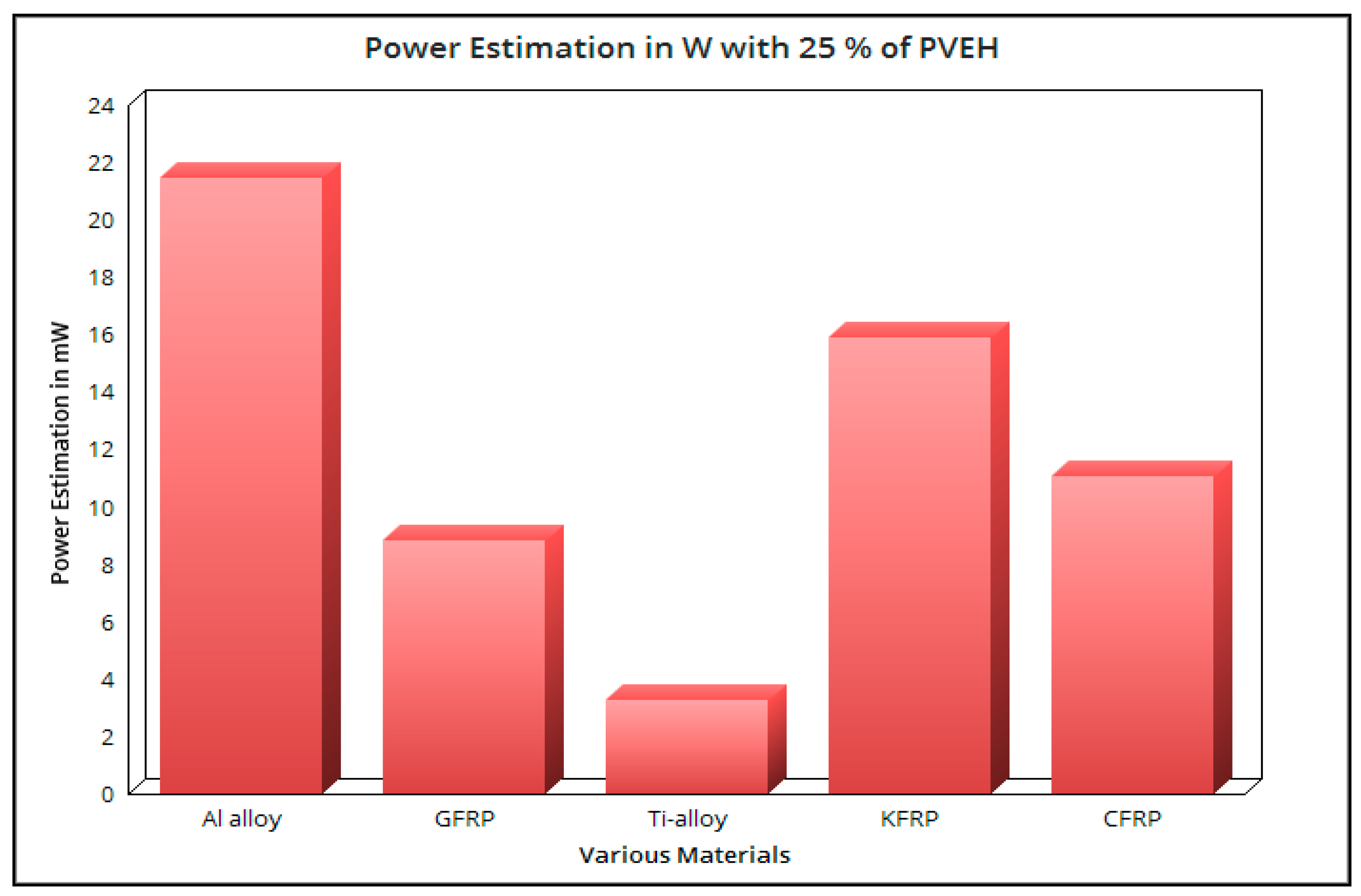 Processes 11 00830 g043