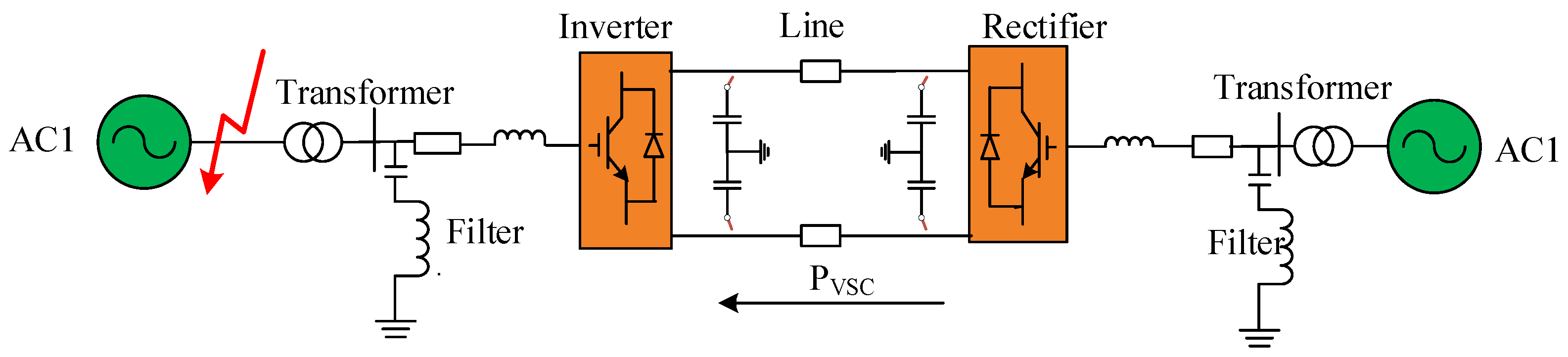 Processes 11 00837 g010