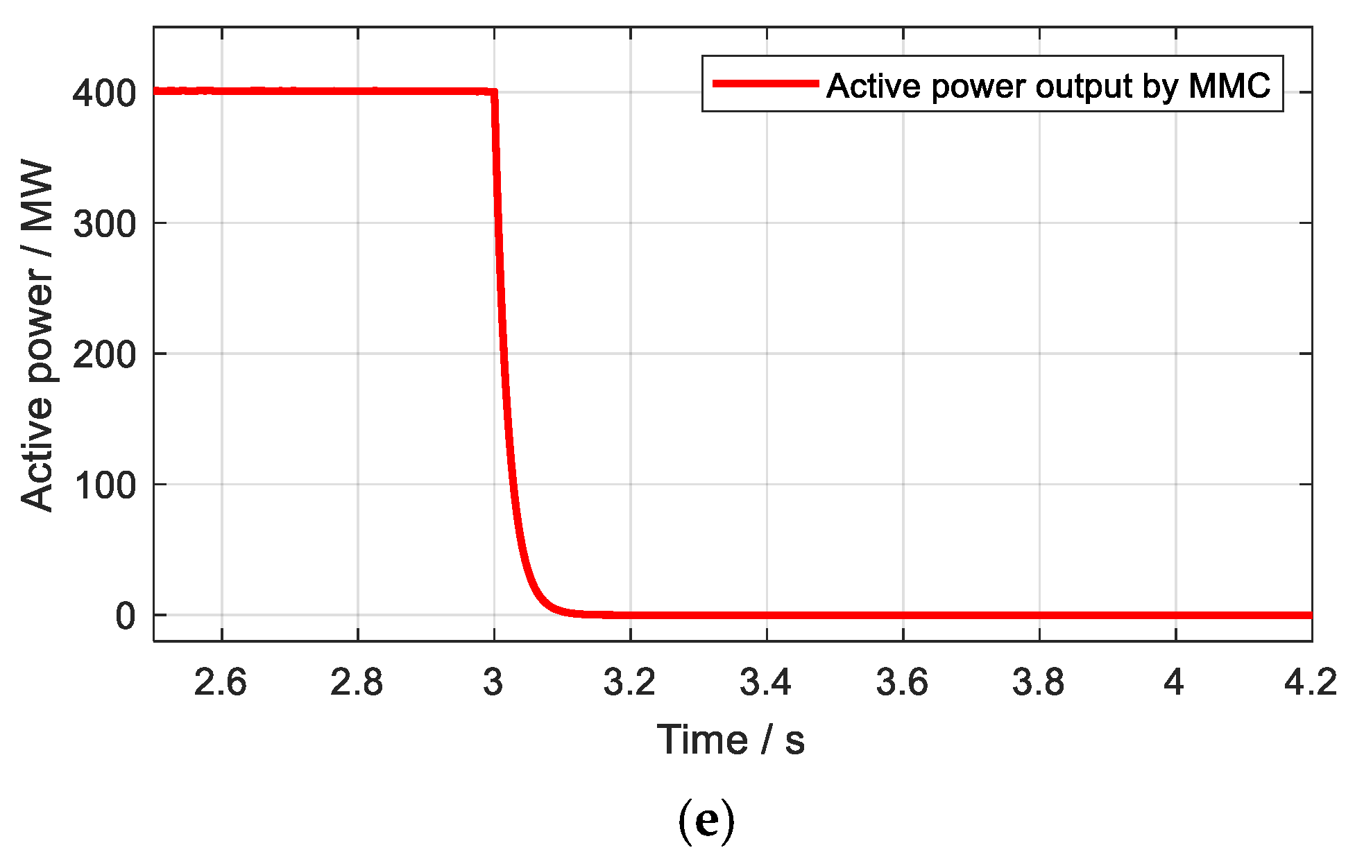Processes 11 00837 g011b