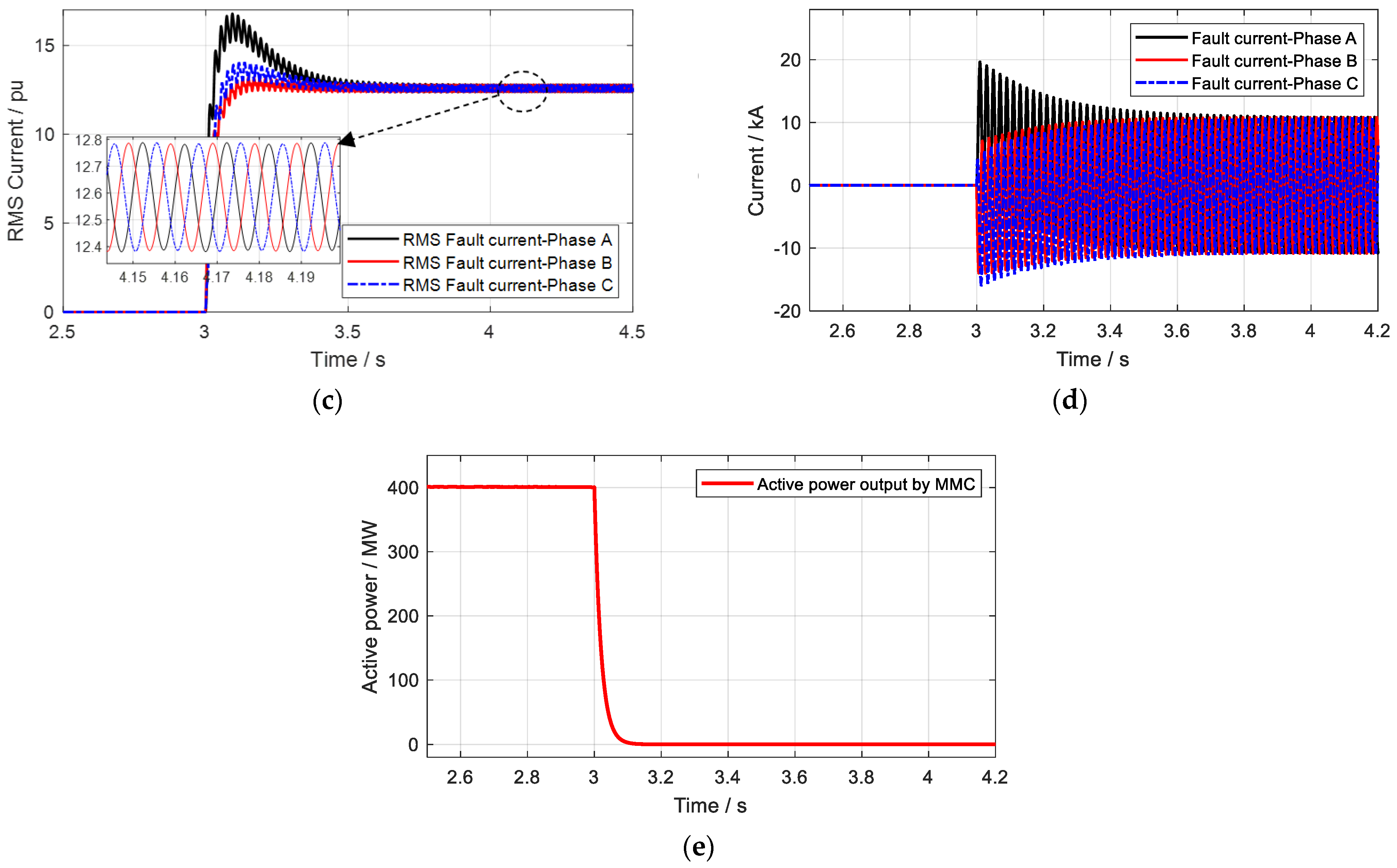 Processes 11 00837 g012b