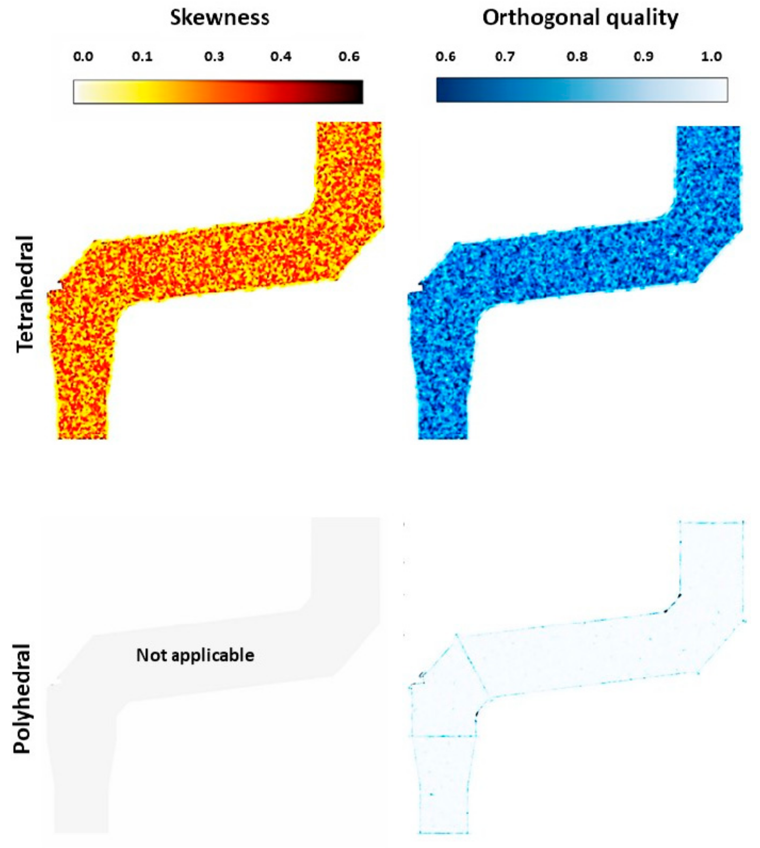 Processes 11 00839 g006 Processes 11 00839 g006