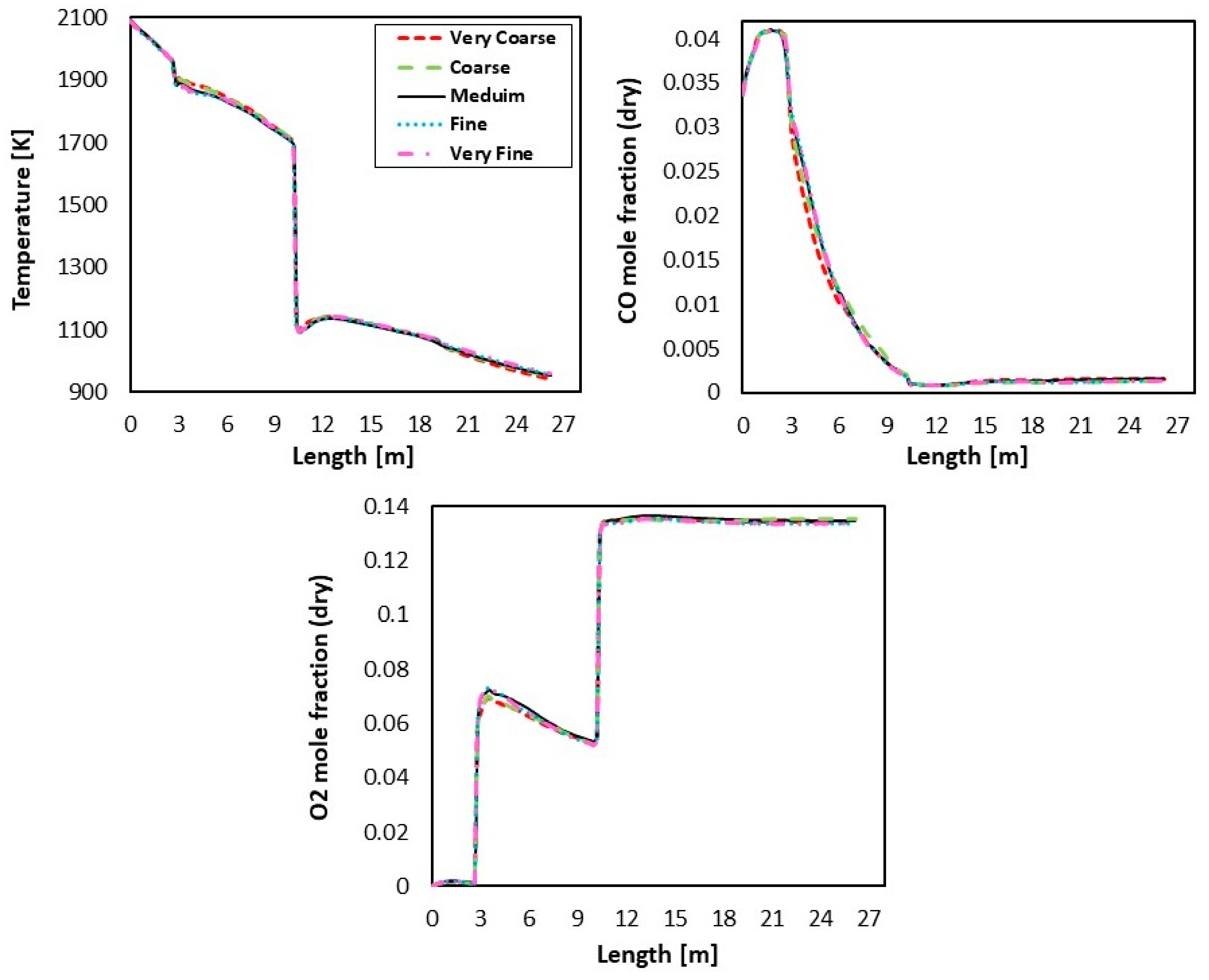 Processes 11 00839 g009 Processes 11 00839 g009
