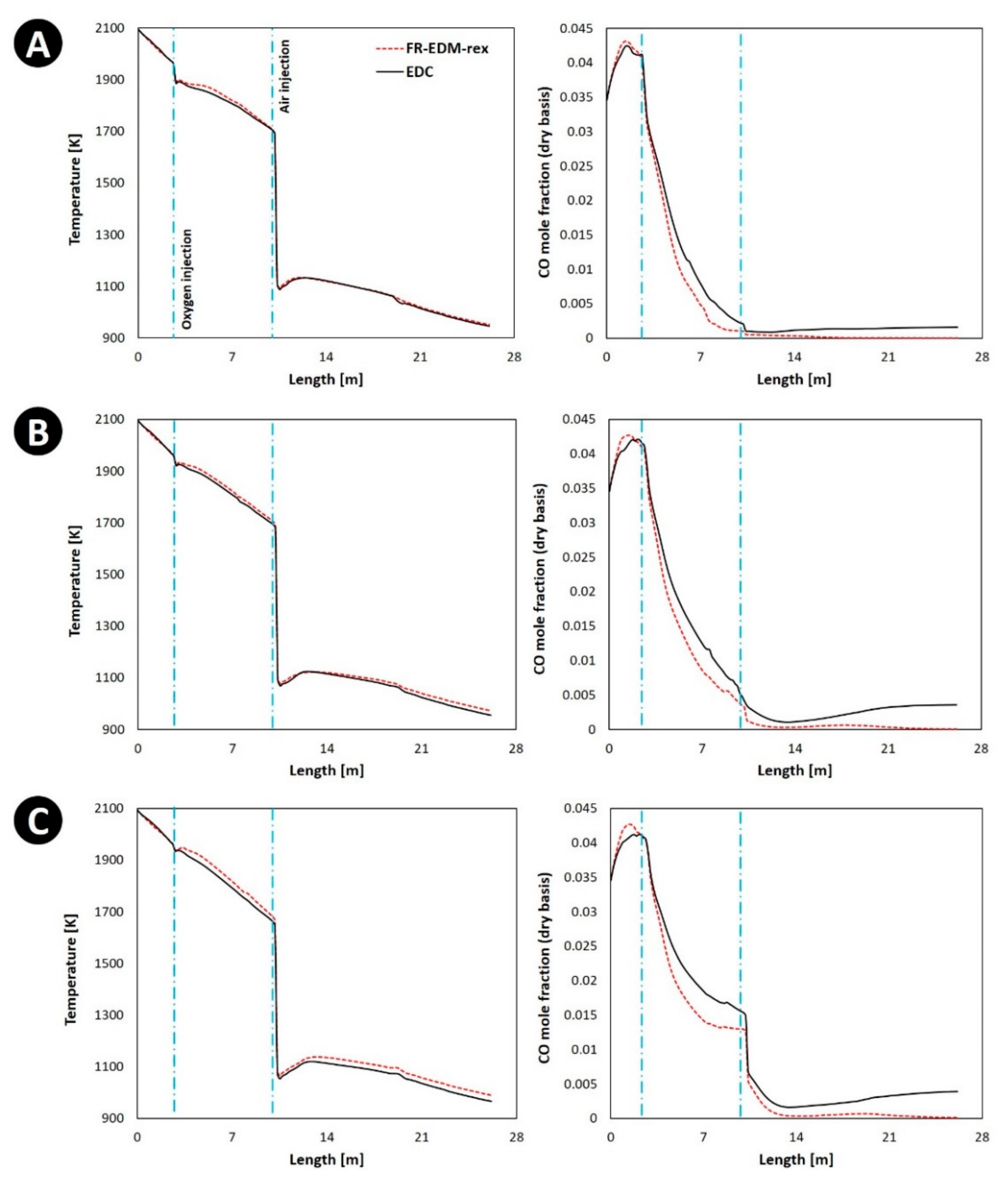 Processes 11 00839 g011 Processes 11 00839 g011