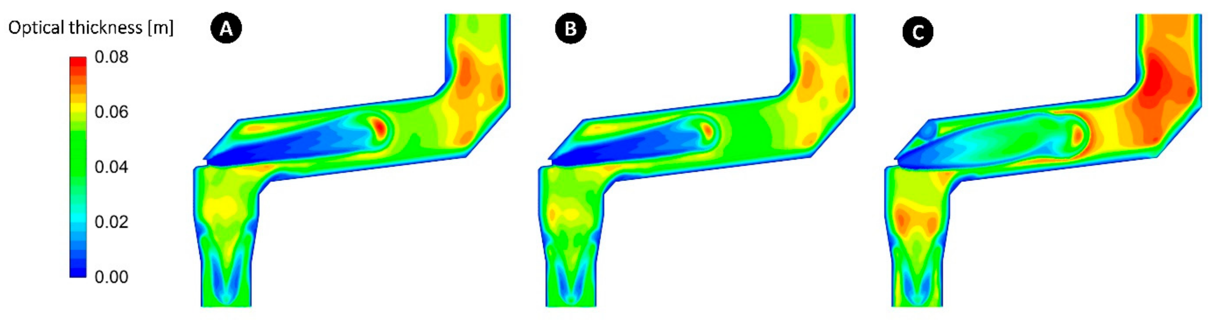 Processes 11 00839 g019 Processes 11 00839 g019