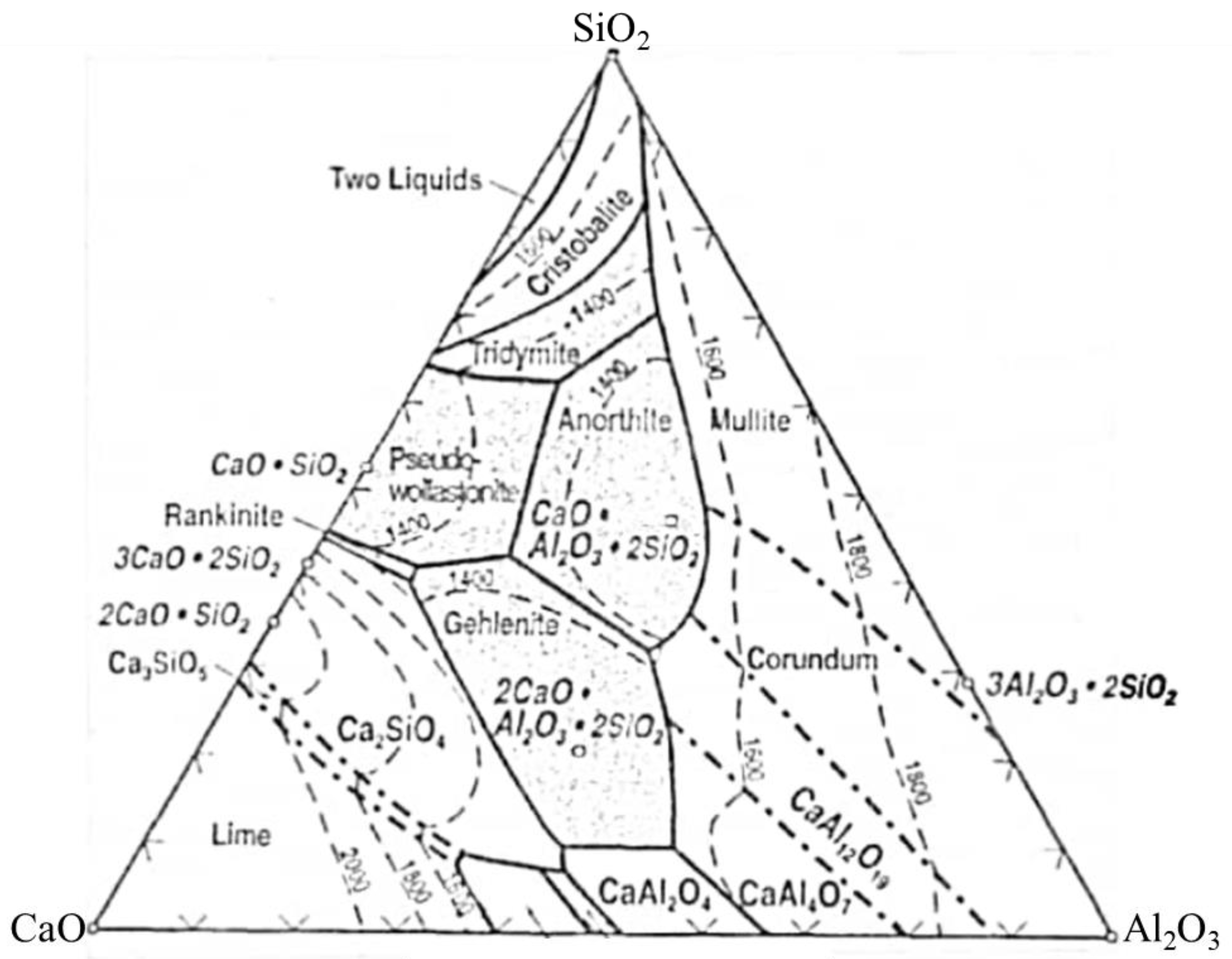 Processes 11 00844 g002