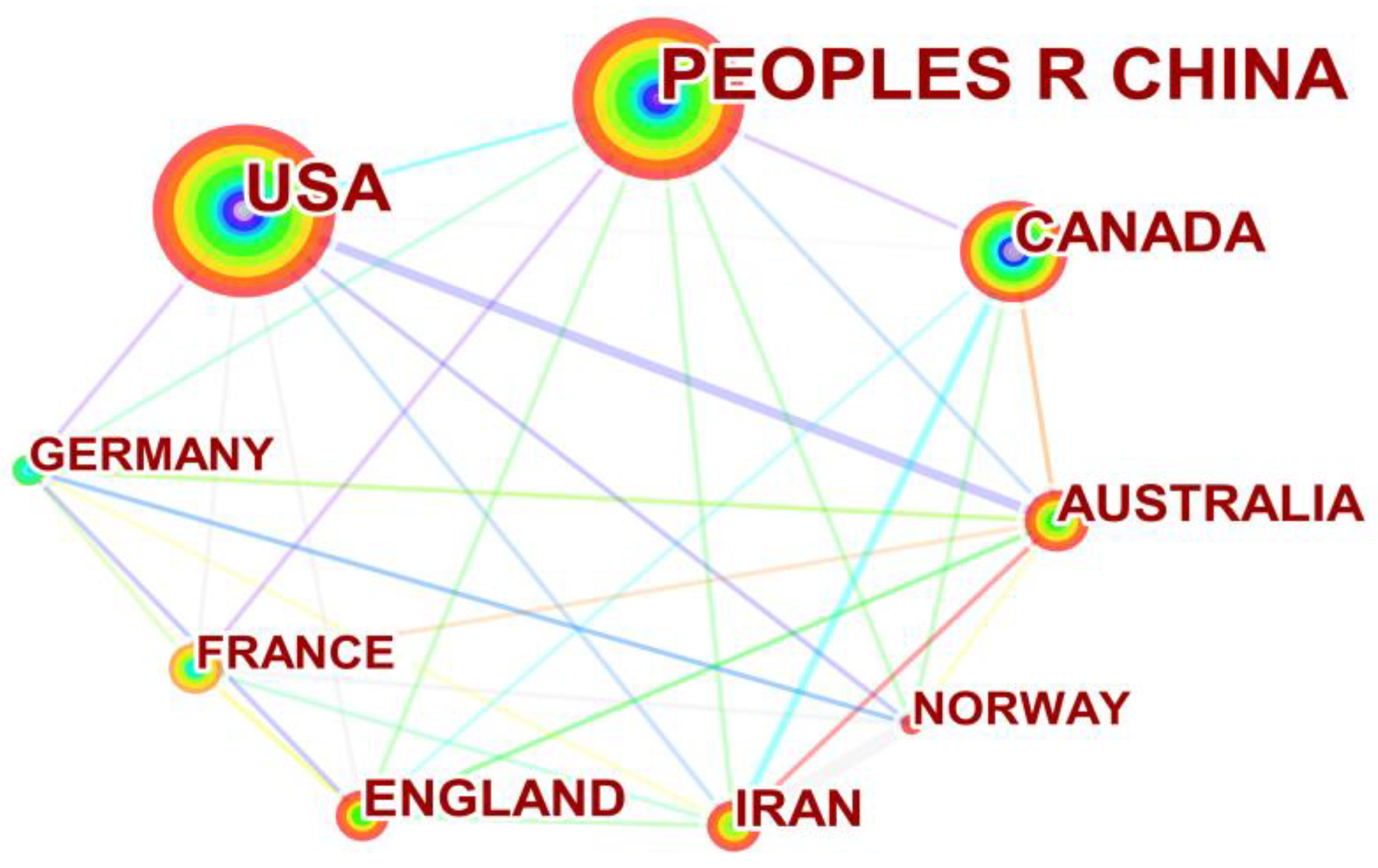Processes 11 00845 g004 Processes 11 00845 g004