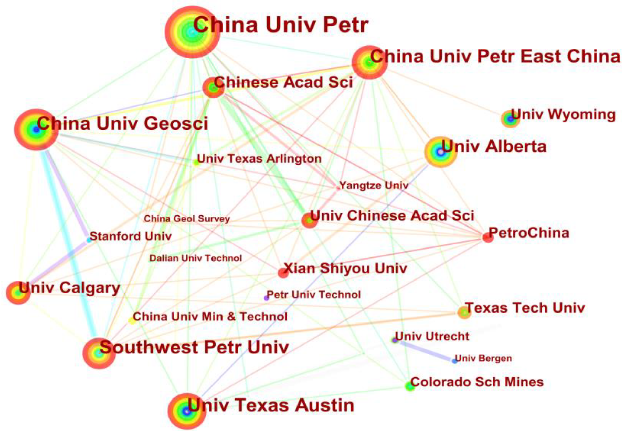 Processes 11 00845 g005 Processes 11 00845 g005