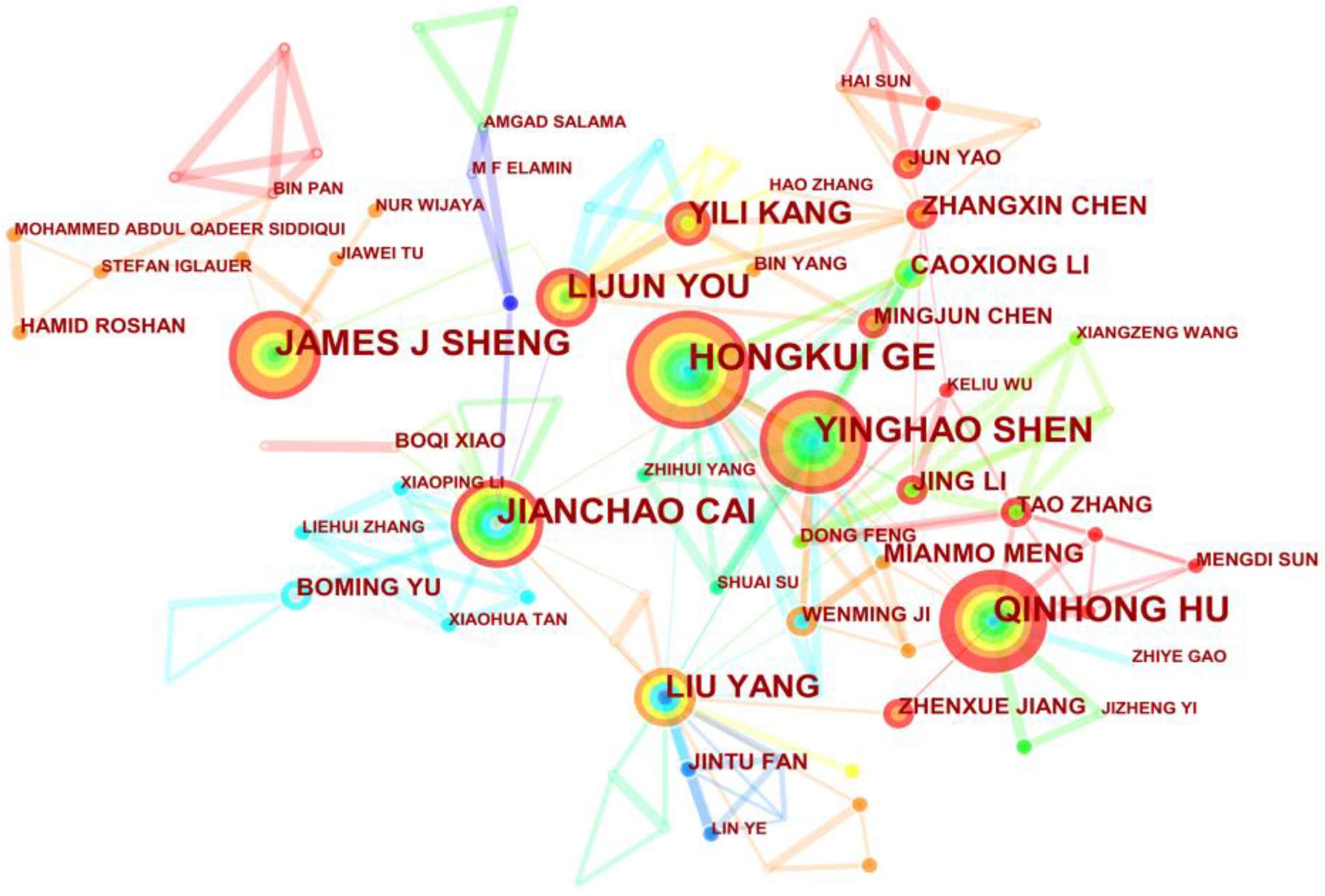 Processes 11 00845 g006 Processes 11 00845 g006