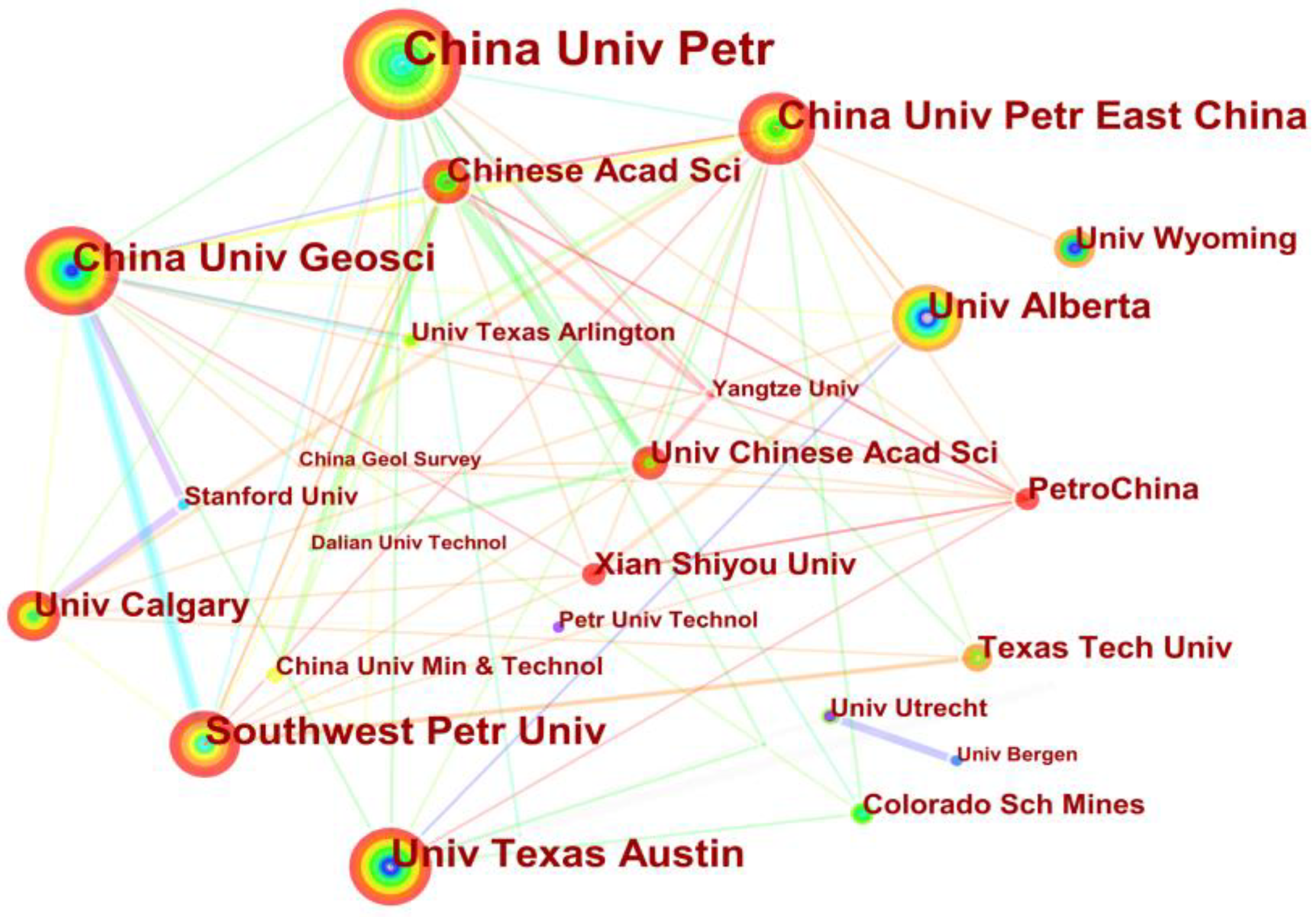 Processes 11 00845 g012 Processes 11 00845 g012