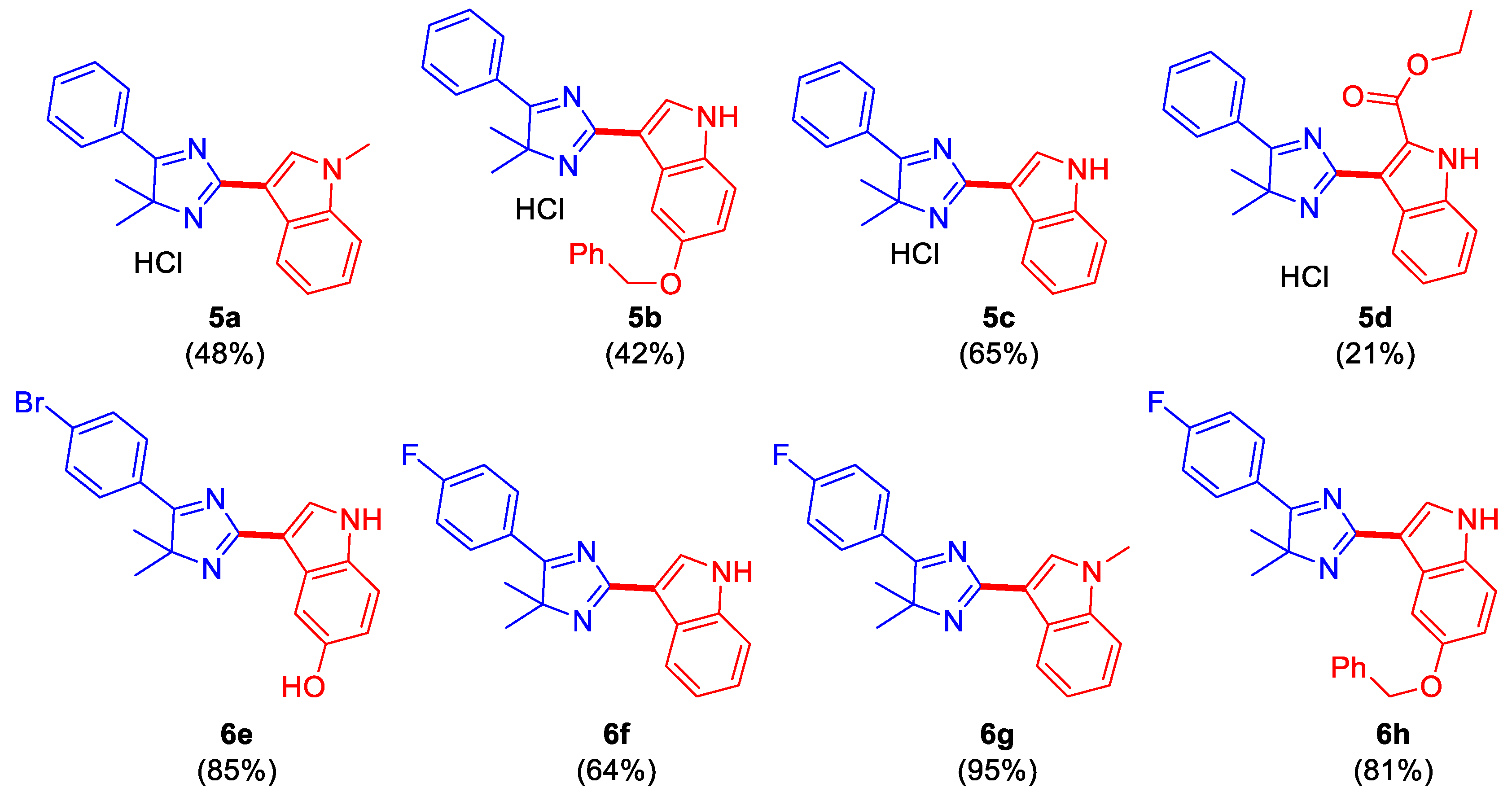 Processes 11 00846 g002 Processes 11 00846 g002