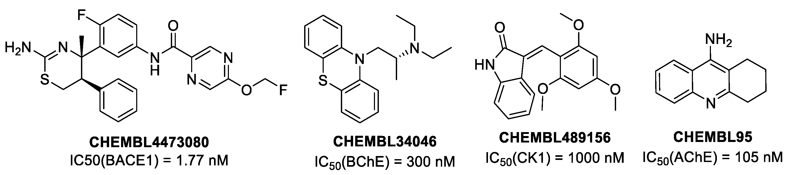 Processes 11 00846 g003 Processes 11 00846 g003