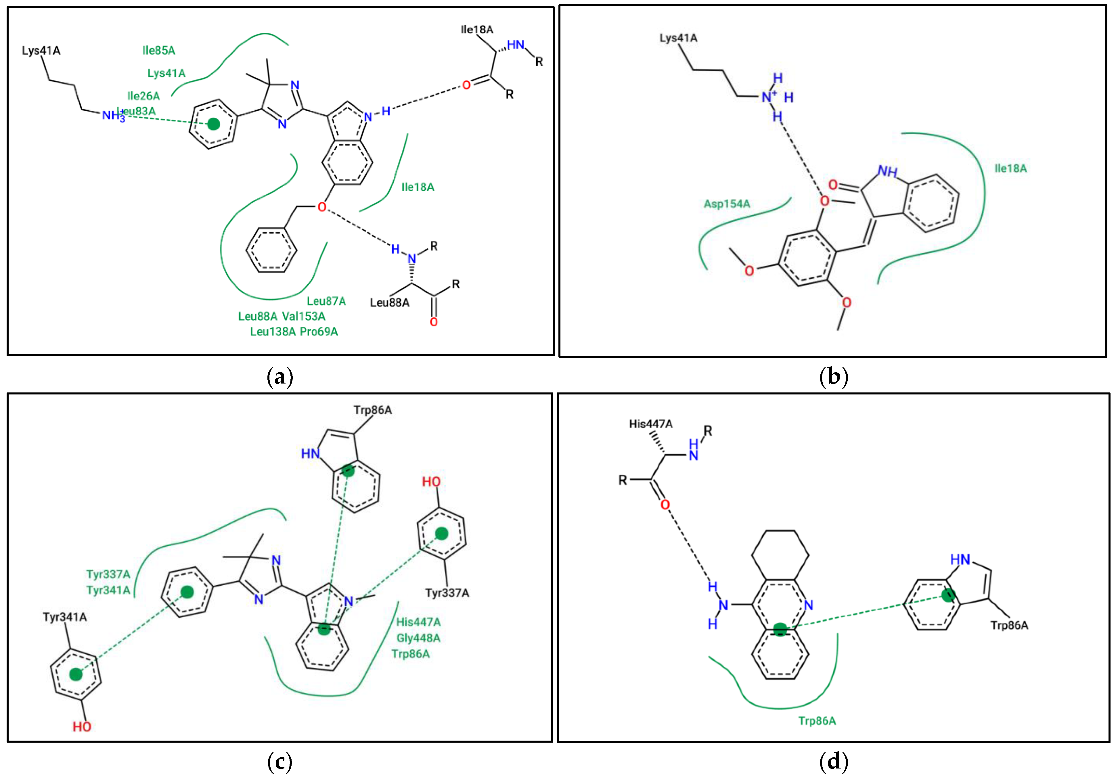 Processes 11 00846 g005 Processes 11 00846 g005