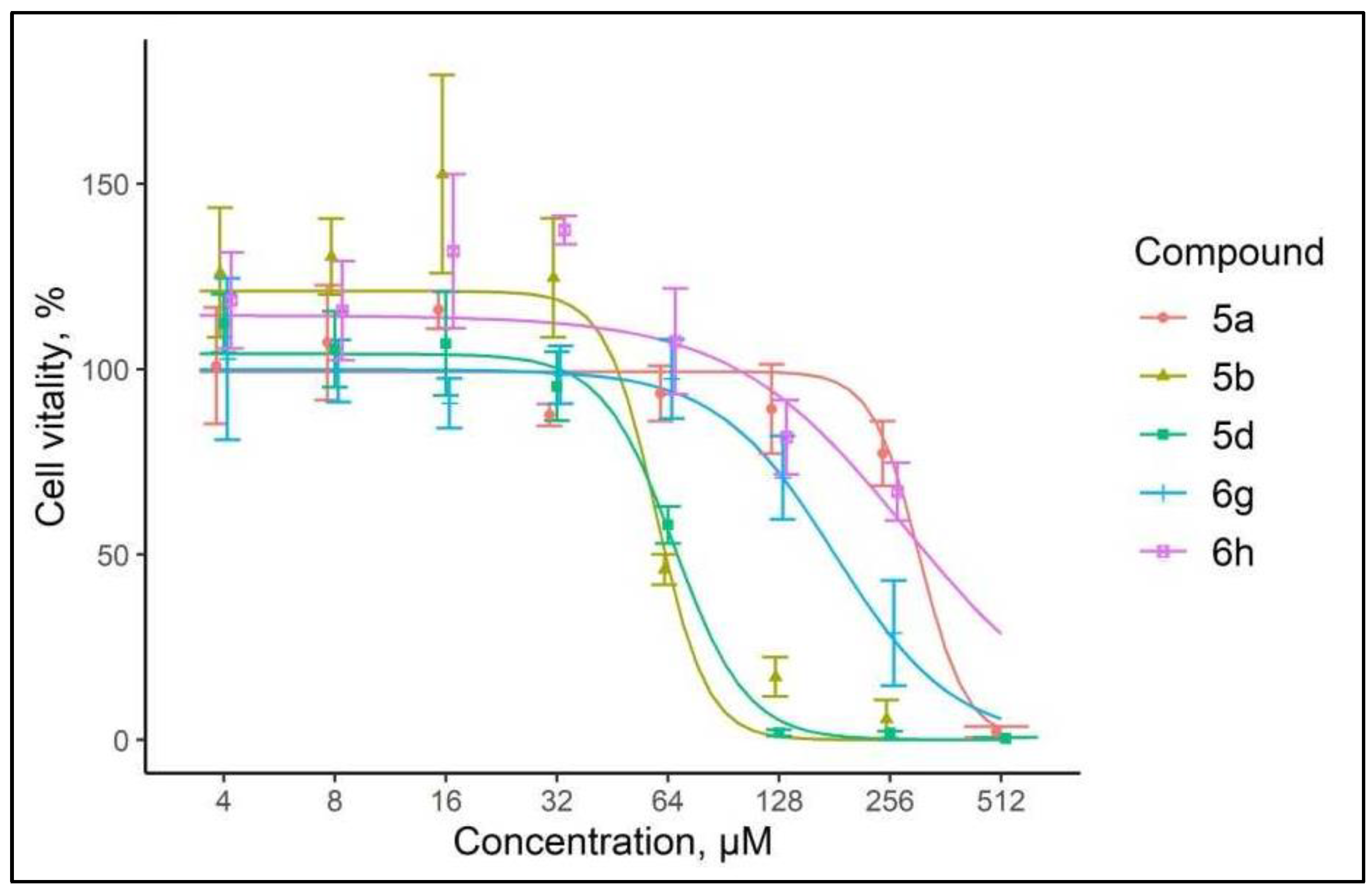 Processes 11 00846 g006 Processes 11 00846 g006