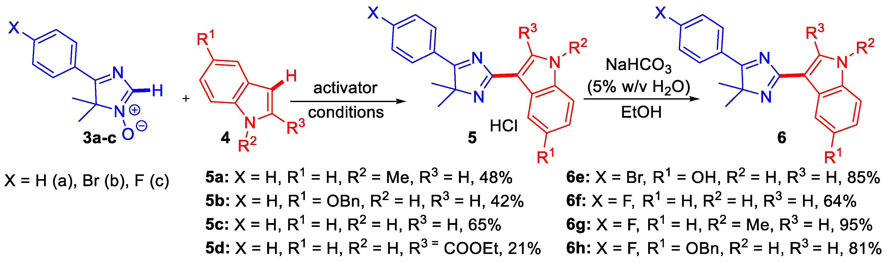 Processes 11 00846 sch003 Processes 11 00846 sch003