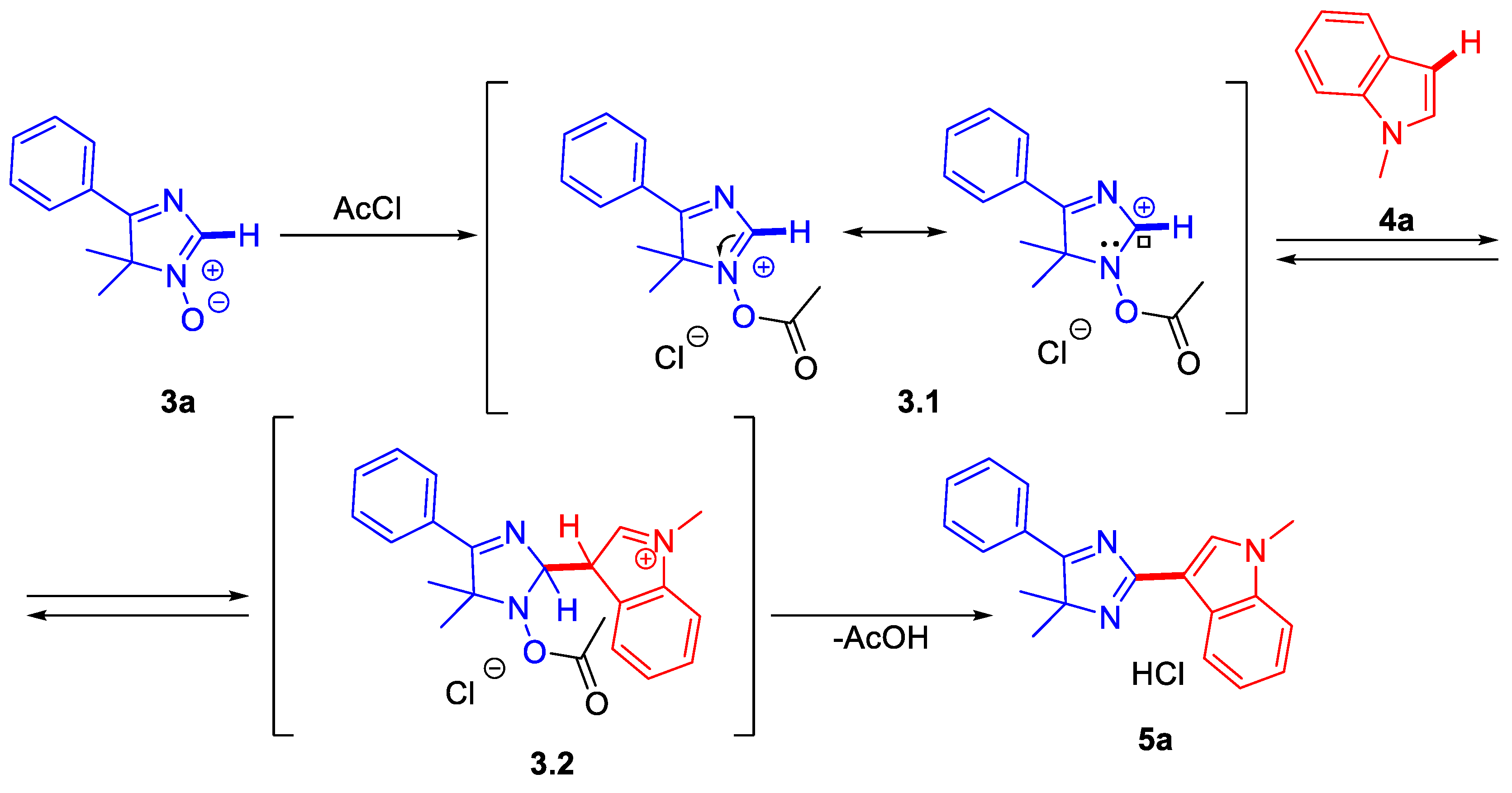 Processes 11 00846 sch005 Processes 11 00846 sch005